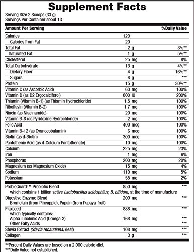Nature's Bounty Optimal Solutions Protein Powder with Vitamin C - 16 oz Whey Protein Supplement for Muscle Recovery, Energy Boost & Immune Support - Ideal for Post-Workout, Fitness Enthusiasts & Active Lifestyles