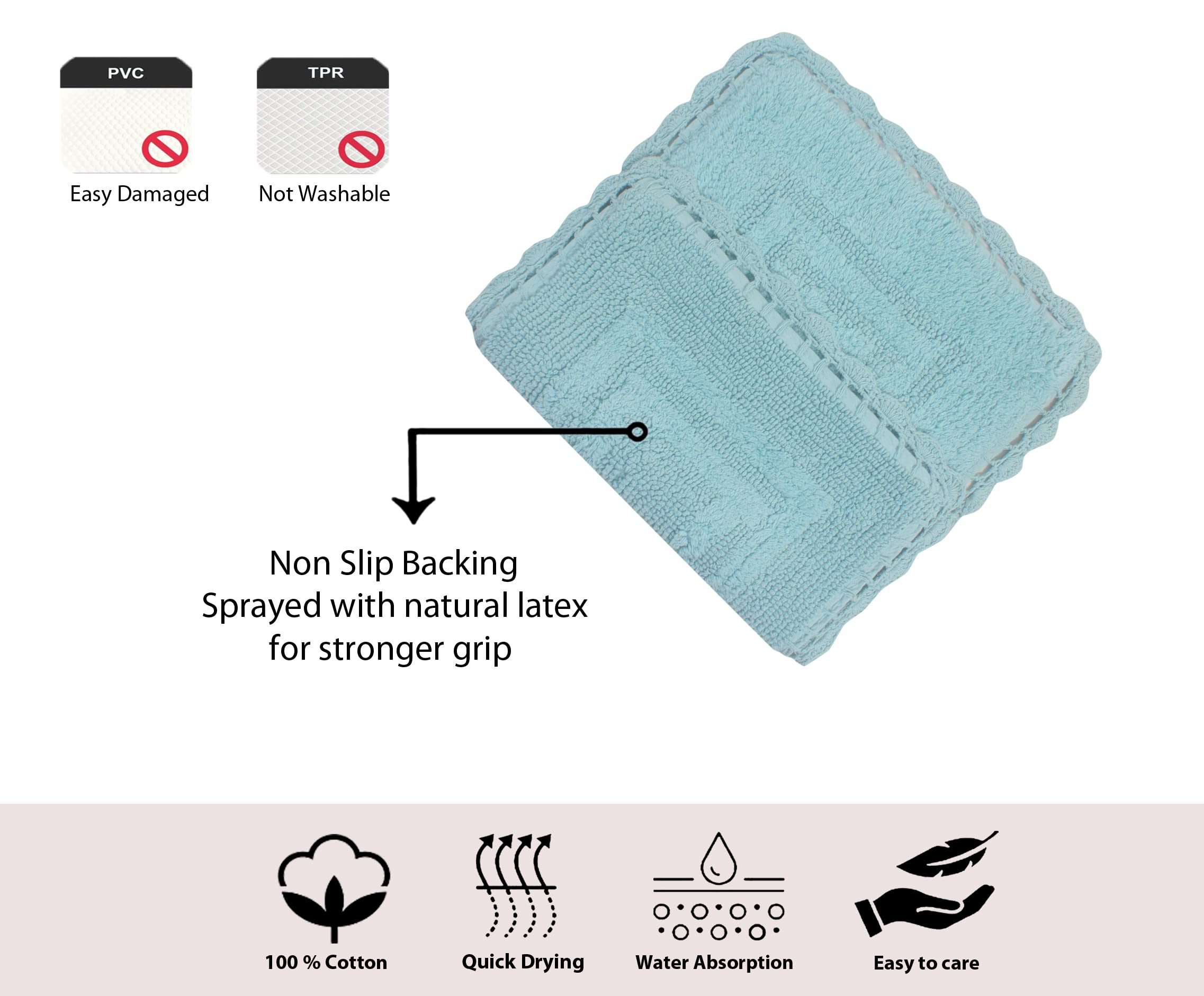 Home Weavers Reversible 100% Cotton Bath Mat Set - Ultra Soft Absorbent Non-Slip Bathroom Rug & Kitchen Mat (21