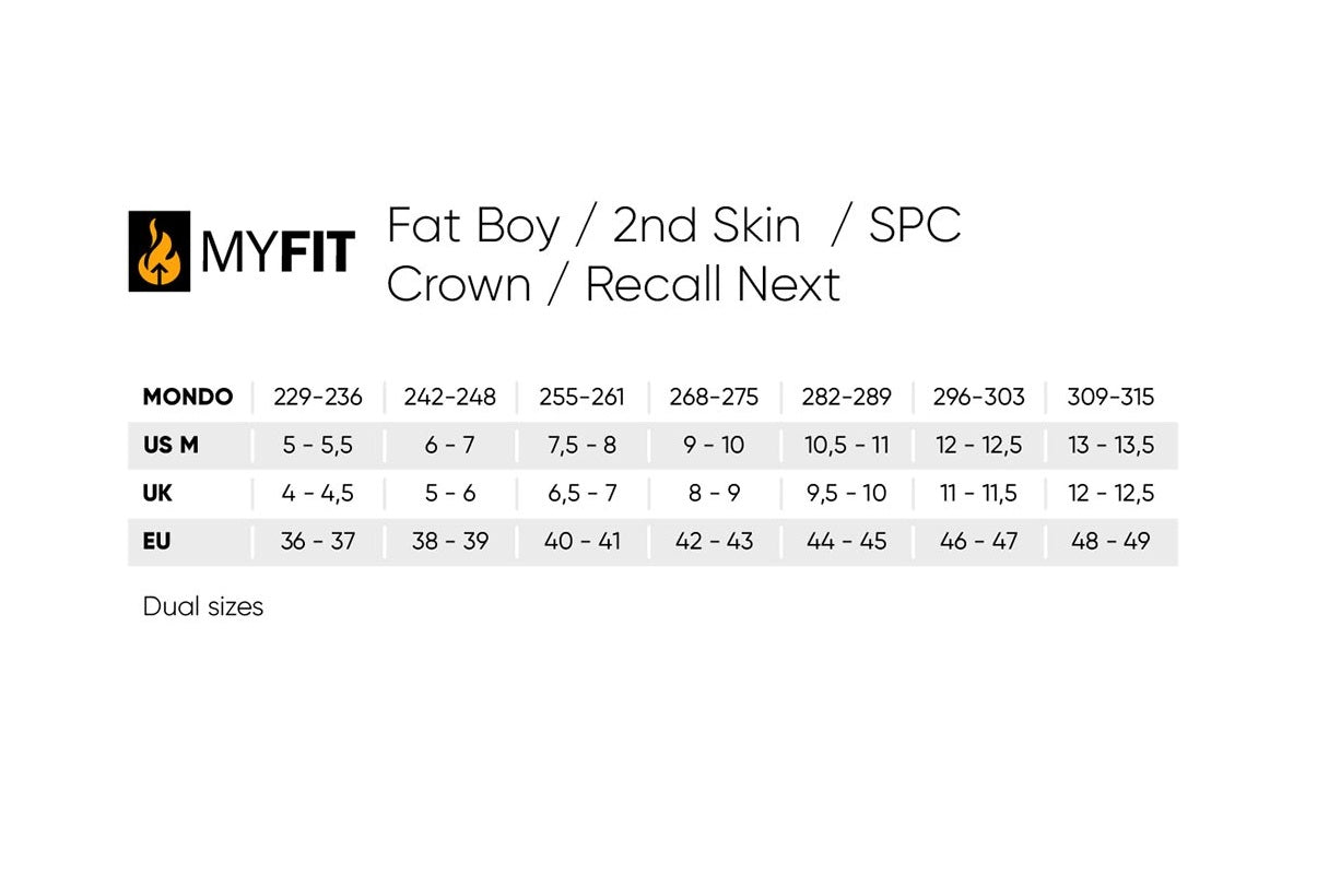 MyFit Fat Boy Liner Montre Livingston Pro - Premium Skateboard Wheel Liner for Smooth Rides | Perfect for Street Skating, Park Riding & Longboard Cruising
