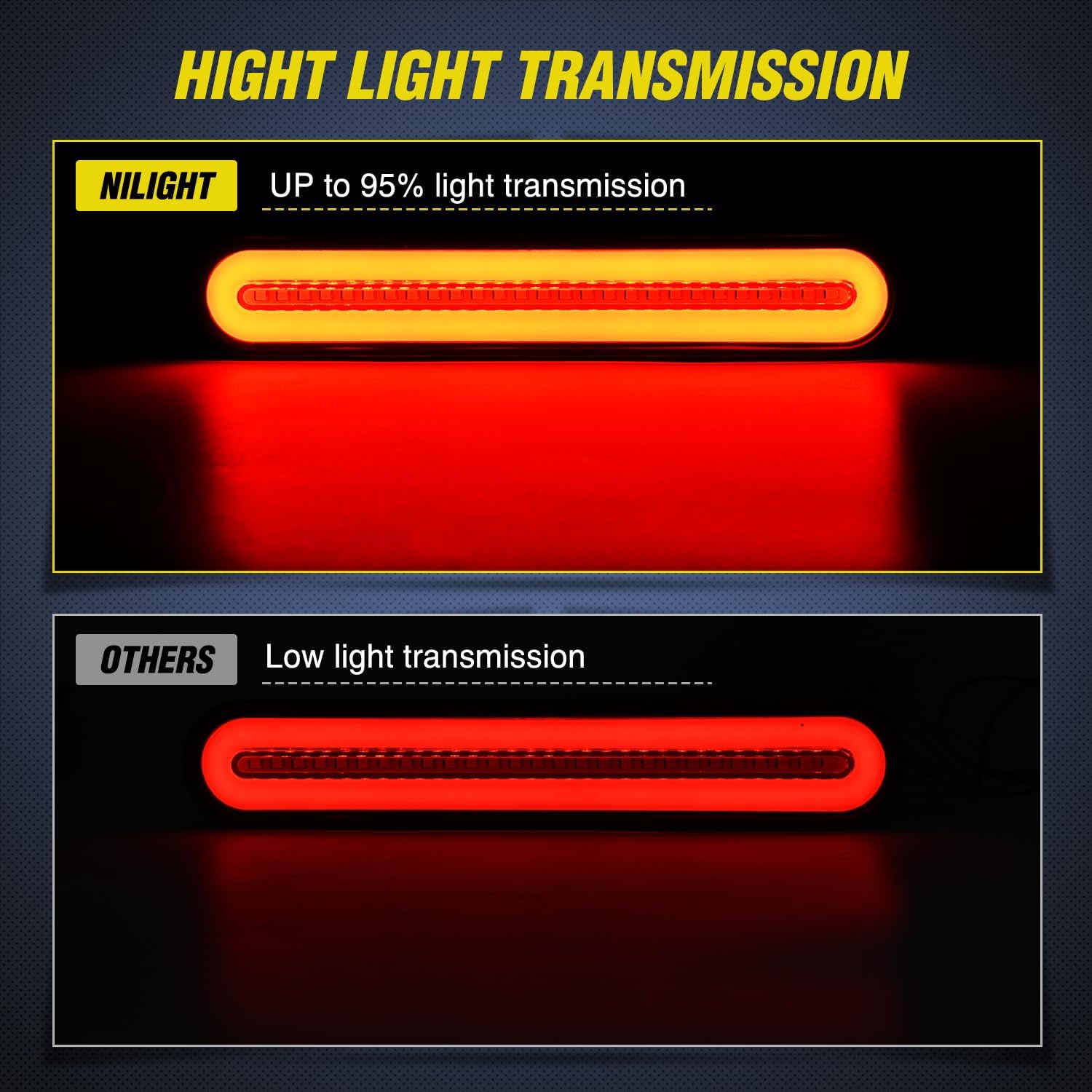 9 Inch 100 LED Red Amber 3-in-1 Running Stop Turn Signal Brake Lights (Pair) - Universal Fit for Trucks, Trailers, Motorcycles & RVs - Waterproof & Durable for All Weather Conditions