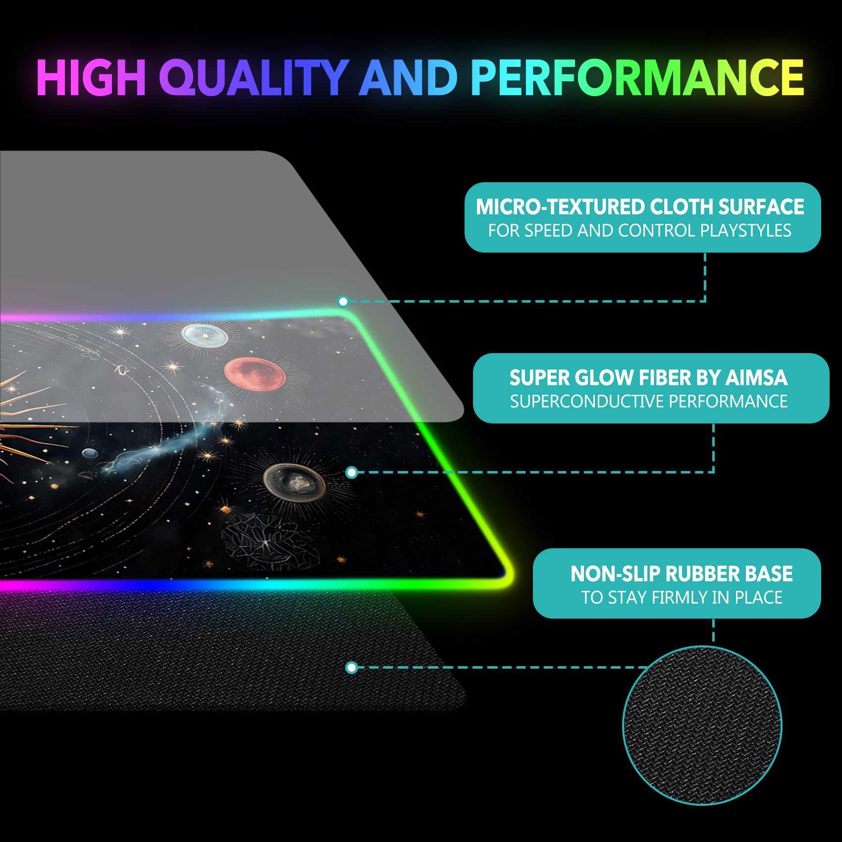 AIMSA RGB Gaming Mouse Pad with 14 LED Light Modes, Non-Slip Rubber Base, Large Extended Desk Mat for PC & Laptop (35.4