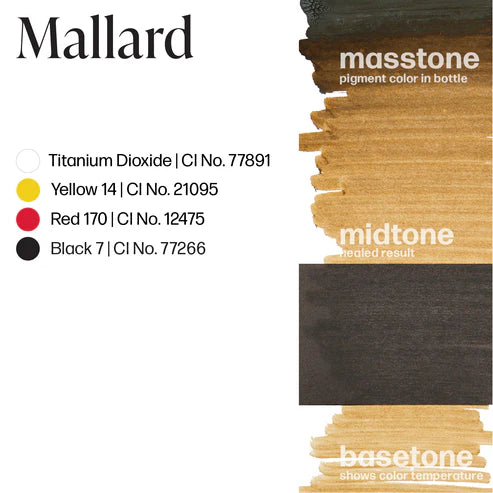 Premium Mallard Permablend Fabric - Durable, Soft & Fade-Resistant Material for Upholstery, Drapes & Home Decor | Perfect for Living Room, Bedroom & Office Use