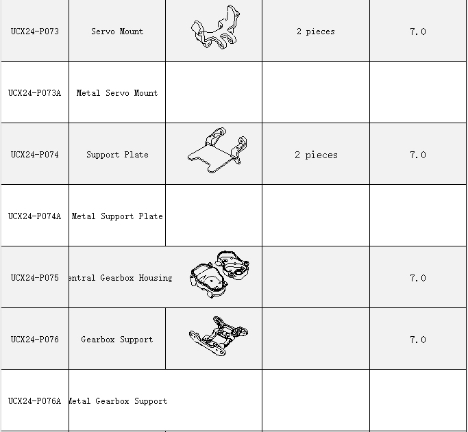 UDIRC UCX2405 / 2405Pro Upgrade Kit - Complete Backup Parts & Accessories Set for RC Drones - Perfect for Repairs, Maintenance, and DIY Projects
