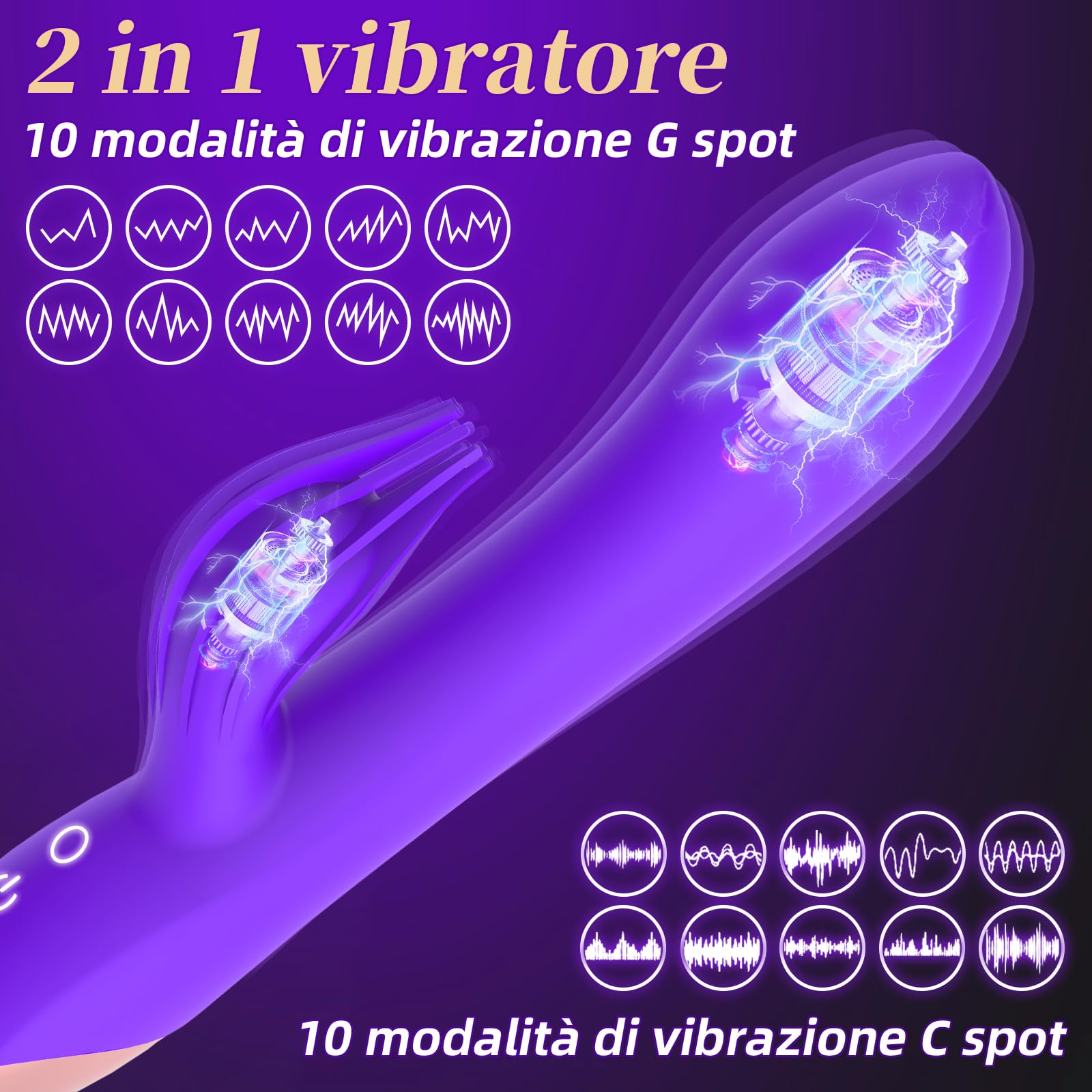 Realistic 10-Speed G-Spot Vibrator for Women - Purple Squirting Dildo with Multiple Vibration Modes - Adult Sex Toy for Couples & Solo Play - Perfect for Bedroom Fun & Sensual Exploration