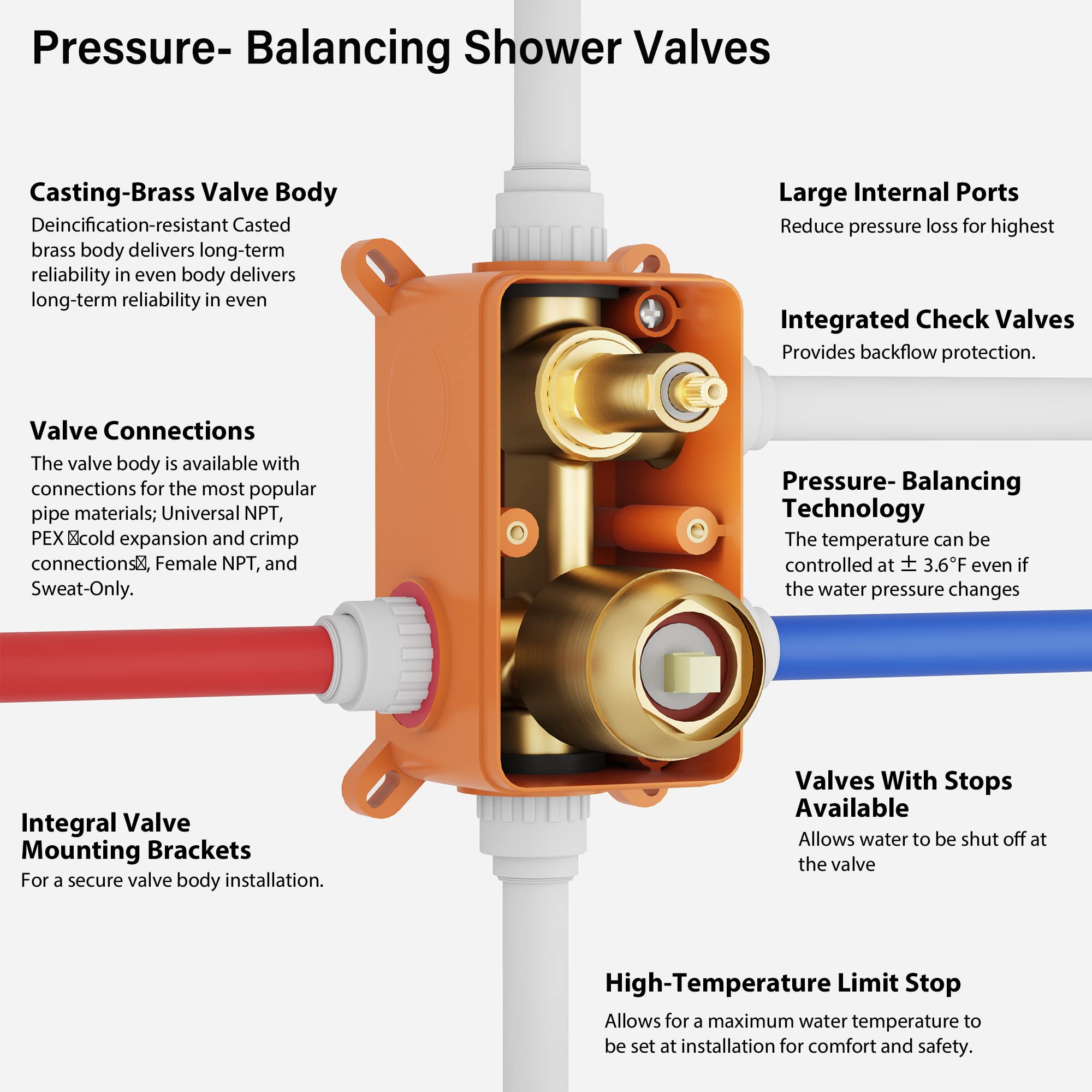 Gabrylly Brushed Gold Shower System - 10