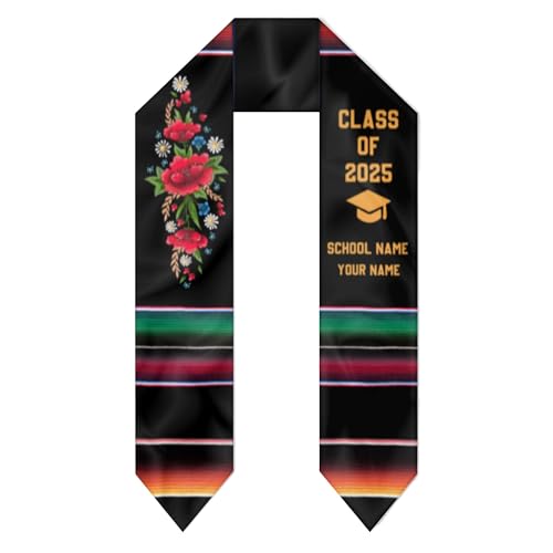 Mexico-text