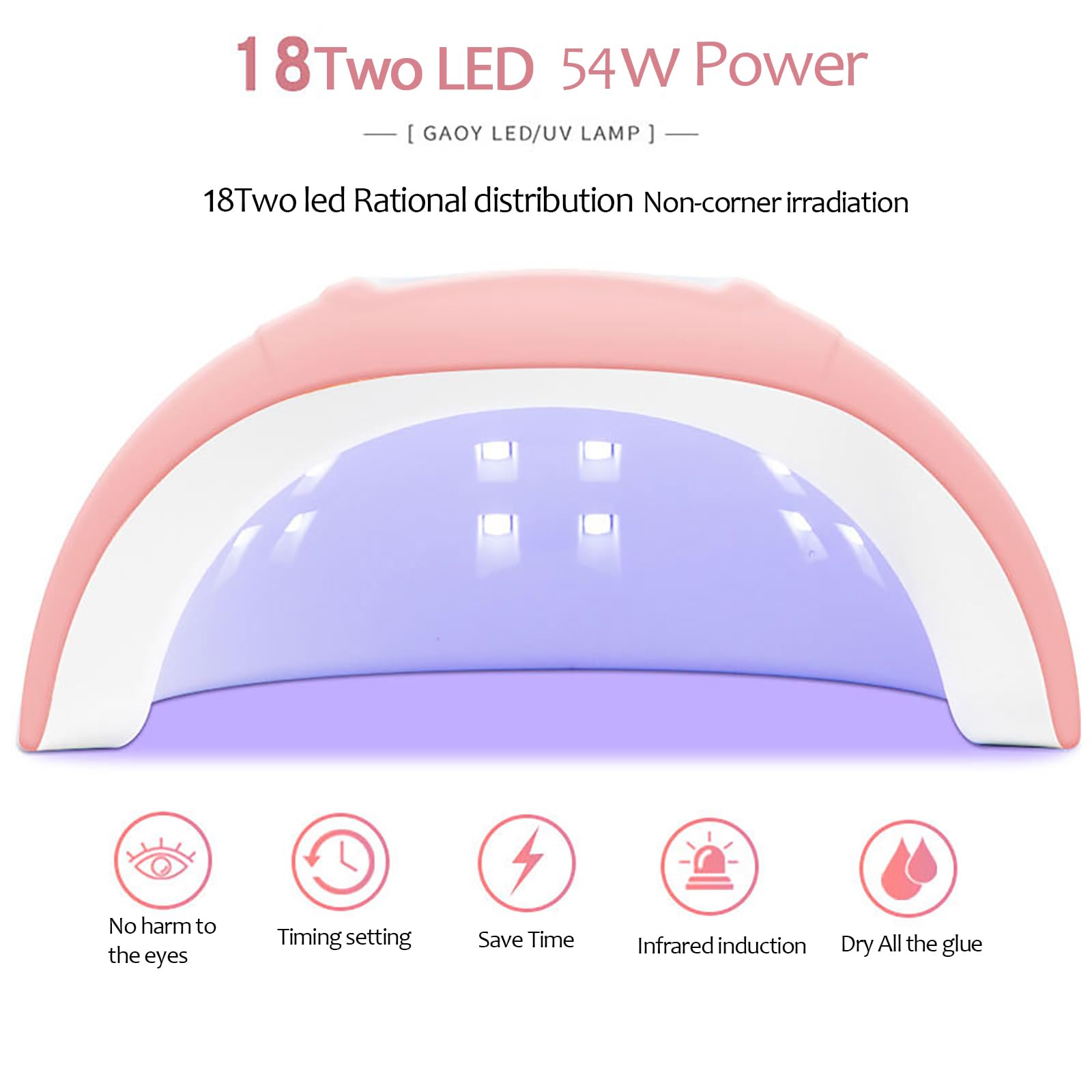 FUNSHOWCASE 54W LED UV Resin Curing Light for Jewelry Making & Nail Art - 3 Timer Settings, Auto Sensor, USB Powered - Perfect for DIY Crafts, Nail Salons, and Small Business Jewelry Production