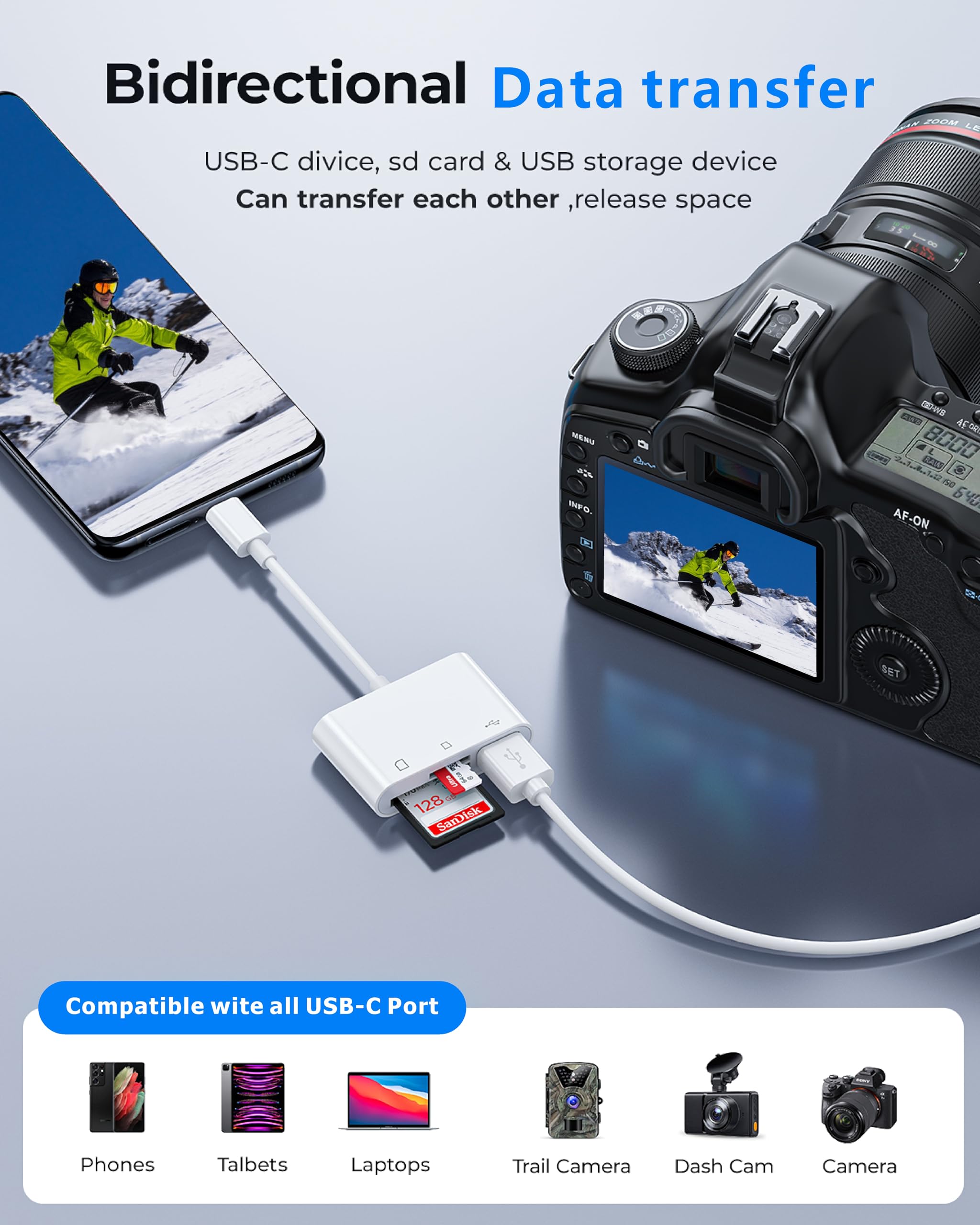 High-Speed USB C SD Card Reader - USB 3.0 to SD/Micro SD Memory Card Adapter for iPhone 15 Pro Max, iPad Pro/Air/Mini, MacBook Pro/Air | Perfect for Photo Transfer, Data Backup & Mobile Editing on USB-C Devices