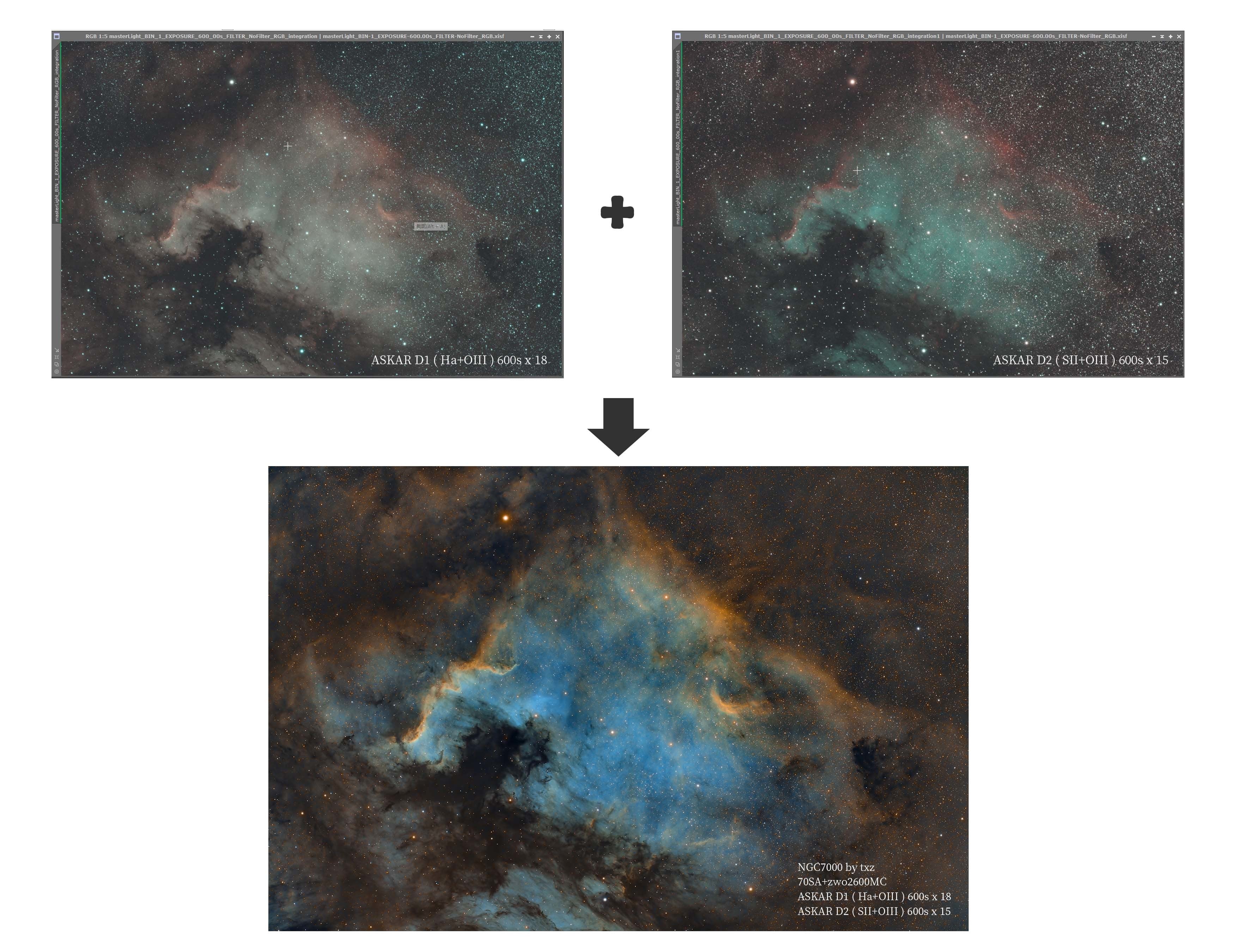 Askar Color Magic Super Duo Narrowband D1 (H-alpha/O III) & D2 (S II/O III) Filter Set - 2 Mounted Filters for Astrophotography & Deep Space Imaging