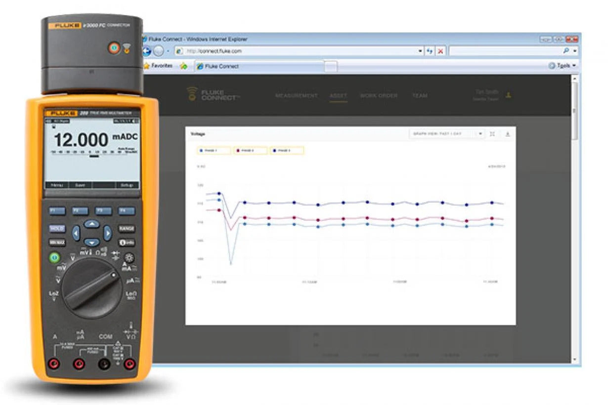 Fluke True RMS Digital Multimeter with Industrial Logging Mode - Professional Electrical Testing Tool for Electricians, Engineers & DIY Home Repairs