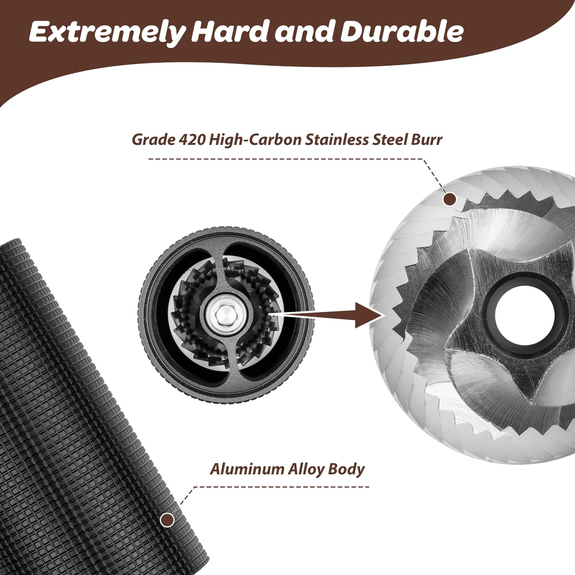 Premium Manual Coffee Grinder - Adjustable Hand Crank Burr Mill for Espresso, French Press & Pour Over Coffee | Portable & Compact Design for Camping, Travel, Home & Office Use