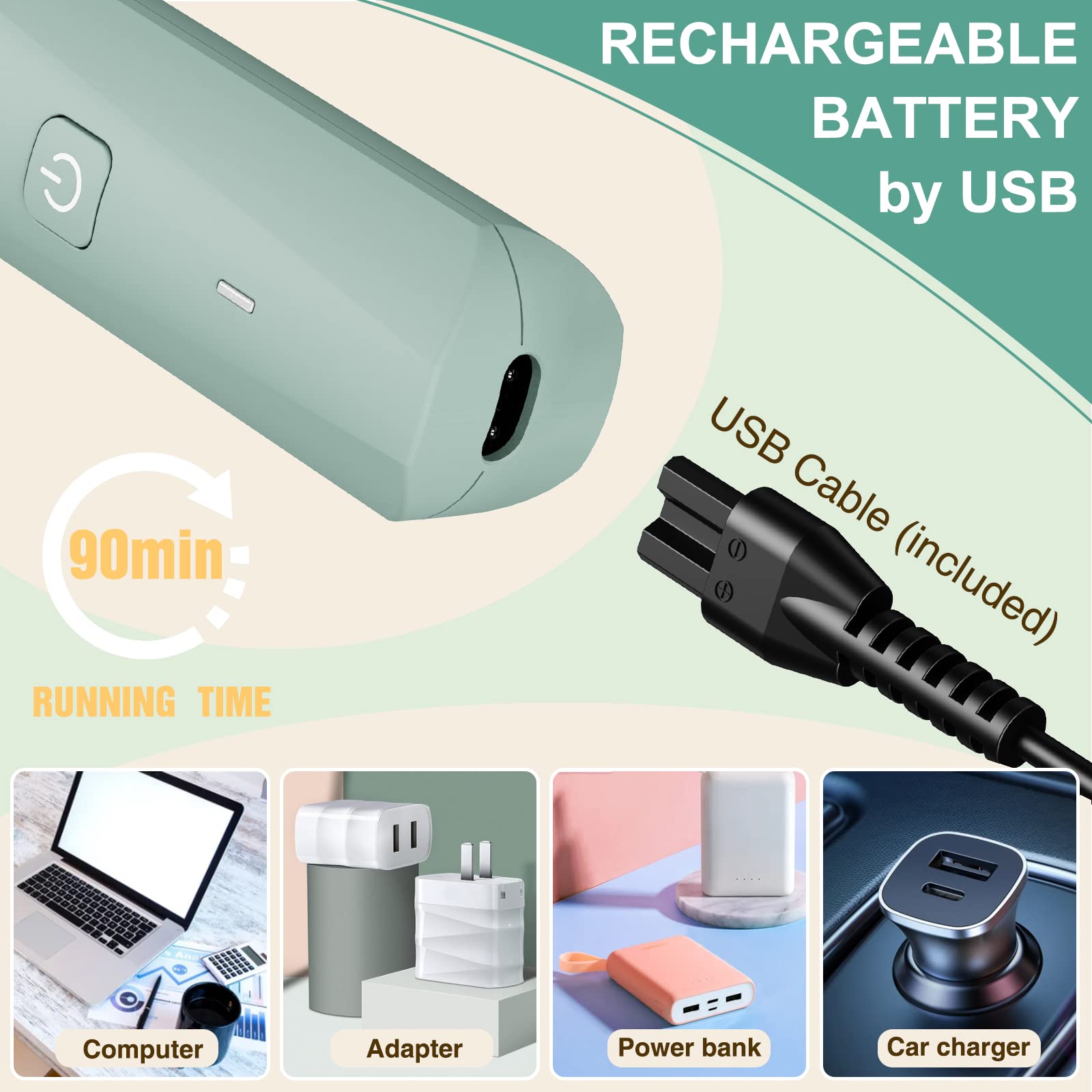 IP7X Waterproof Electric Bikini Trimmer for Men & Women - Wet/Dry Groin & Pubic Hair Shaver with Snap-in Ceramic Blades (Green) | Perfect for Travel, Gym & Sensitive Skin Grooming