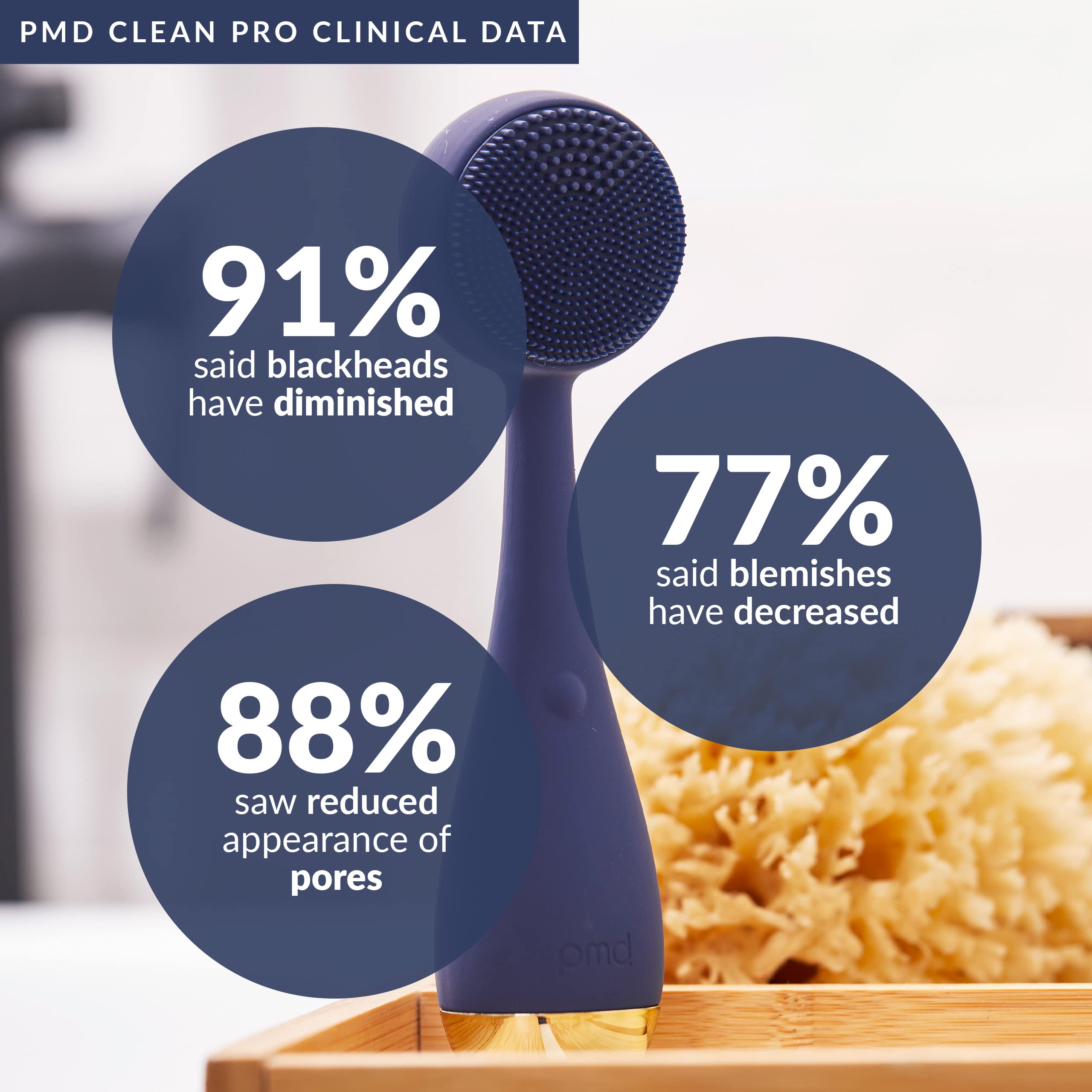 PMD Clean Pro Smart Facial Cleansing Device with Silicone Brush & ActiveWarmth Anti-Aging Massager - Deep Pore Cleanser for Glowing Skin at Home Spa & Night Routine