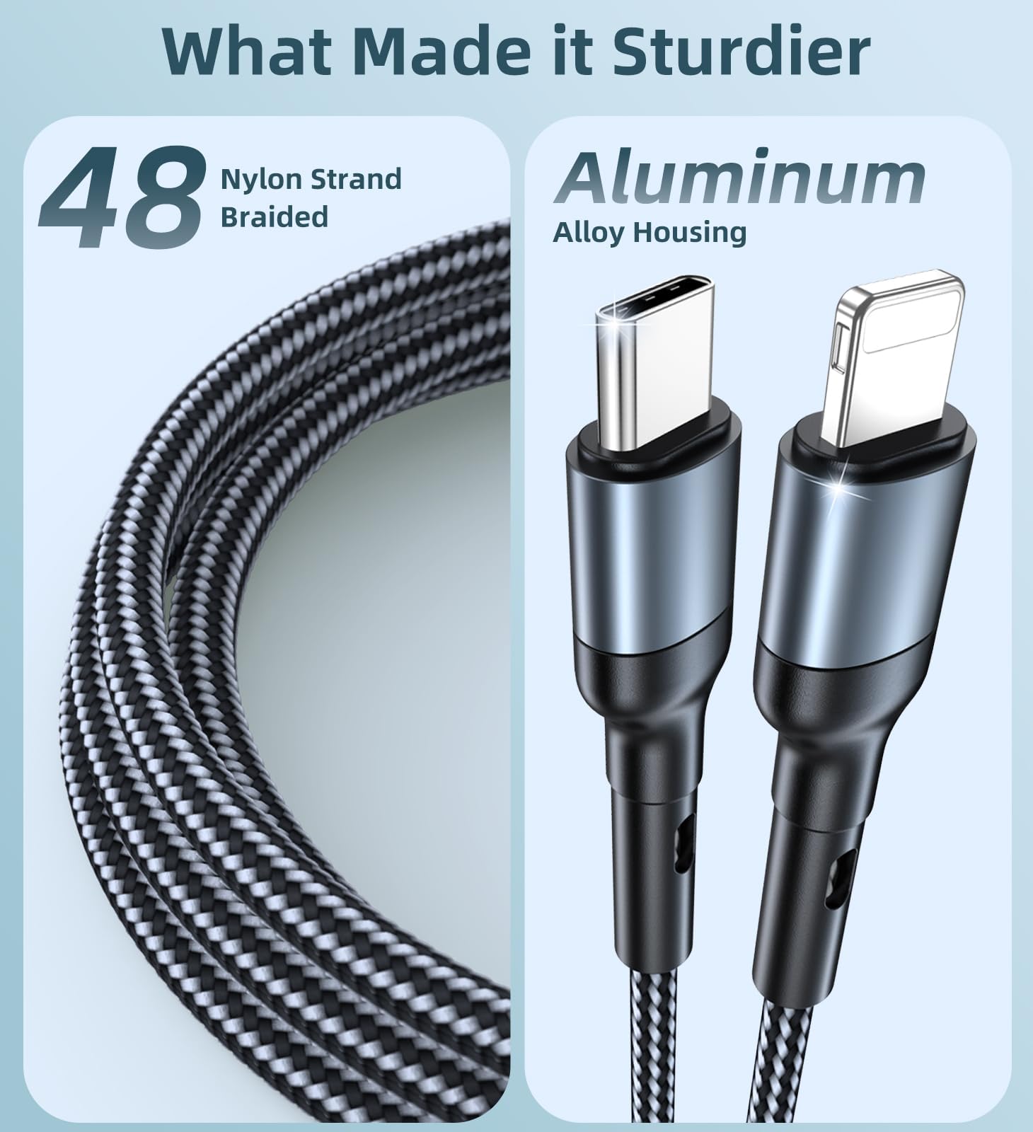 Upgraded 3-in-1 Magnetic Charging Cable for Apple Watch Ultra/SE/10/9/8/7/6/5/4/3/2/1, iPhone 16/15/14/13/12/11 & Galaxy S23 - 5FT Fast Charger with USB-C | Perfect for Travel, Office & Nightstand Charging