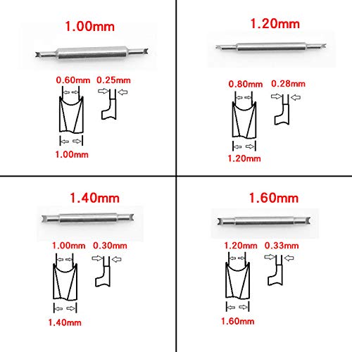 Professional Watch Bracelet Remover & Spring Bar Plier Set - Stainless Steel Watch Strap Adjuster & Repair Tool Kit for Watchmakers (Perfect for Watch Repair, Band Replacement & DIY Jewelry Maintenance)