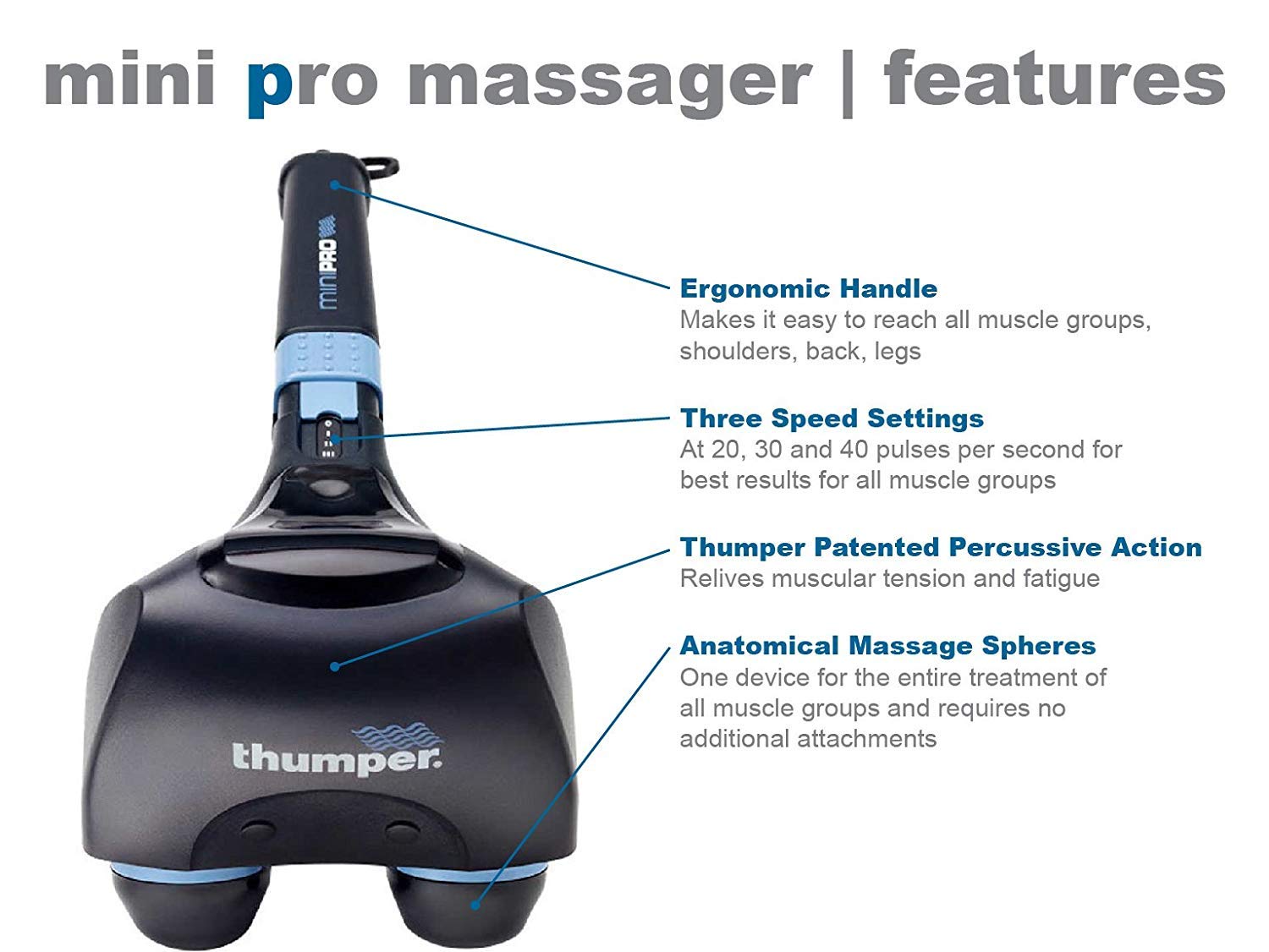 Thumper Mini Pro Handheld Percussive Massager - Portable Deep Tissue Massage Gun with Carrying Case for Muscle Recovery, Pain Relief & Relaxation at Home, Gym or Travel