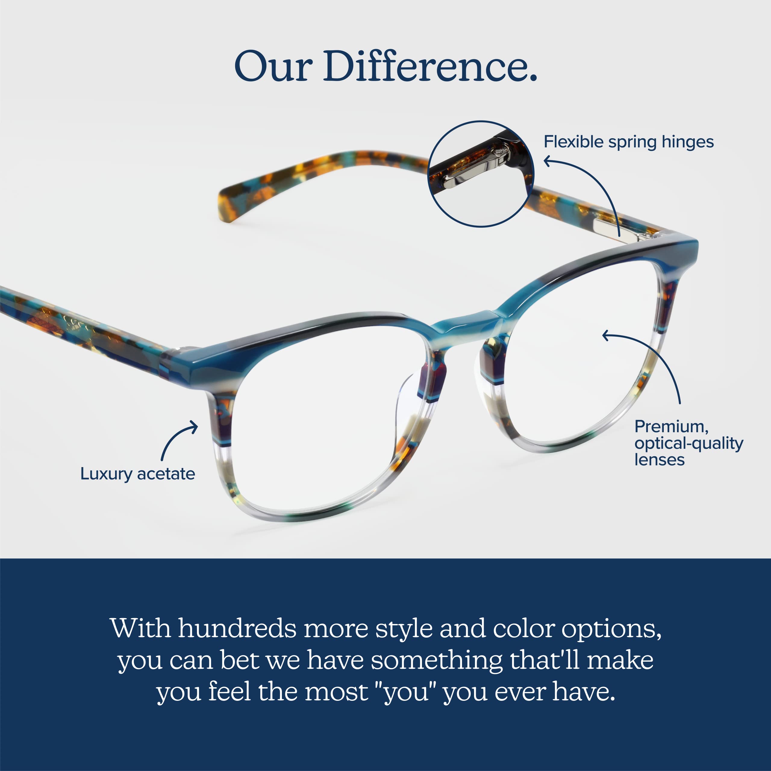 eyebobs Blue Light Blocking Reading Glasses for Men & Women - Premium Computer Eyewear with Waylaid Frame | Reduce Eye Strain for Office Work, Gaming & Screen Time