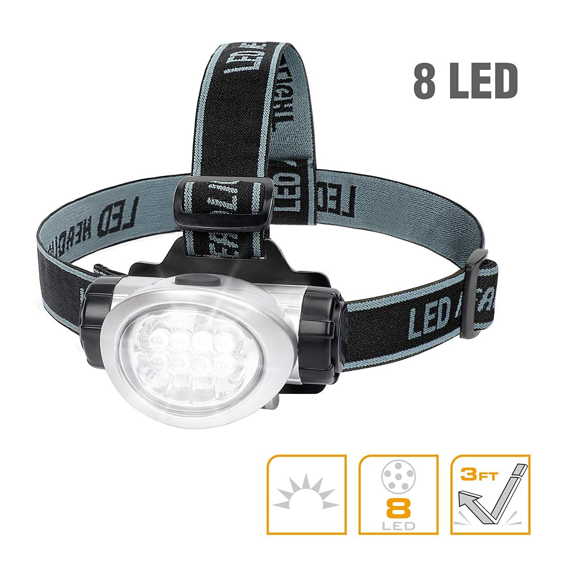 EverBrite 5-Pack LED Headlamp Flashlight & 6-Piece Tap Light Set with AAA Batteries - Perfect for Camping, Hiking, Emergency Kits, and Home Use