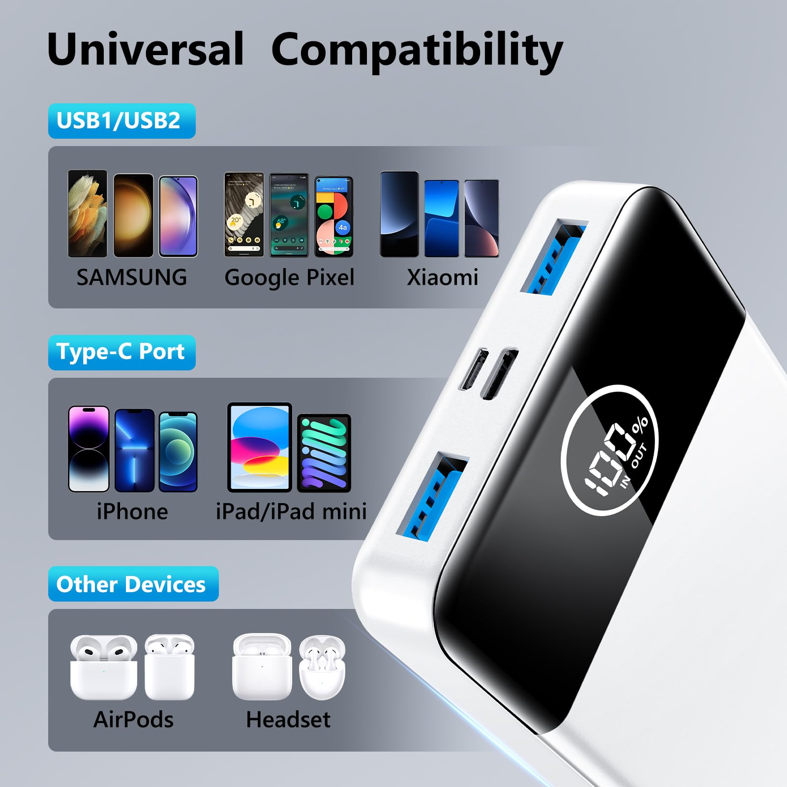**33800mAh Portable Charger with 22.5W Fast Charging - USB C & USB A Output, Digital Display Power Bank for iPhone 16/15/14/13 Pro, Samsung, Google, LG, iPad, AirPods (White) - Perfect for Travel, Camping & Emergency Power Backup**