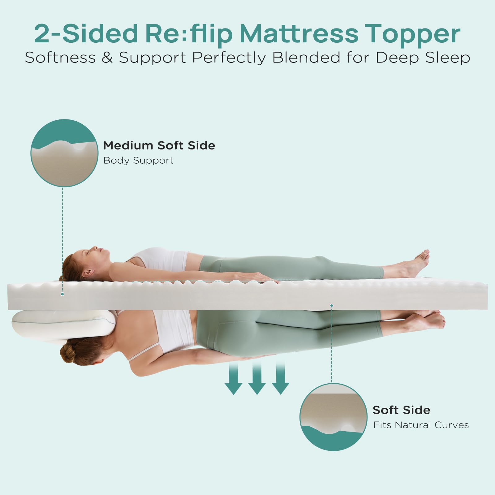 3 Inch Firm Mattress Topper Queen Size - Memory Foam Bed Topper with Soft & Firm Options for Back Pain Relief - 2-Sided Removable Cover - Ergonomic 5-Zone Support - CertiPUR-US Certified - Perfect for Guest Beds, Dorm Rooms & Home Comfort Upgrade