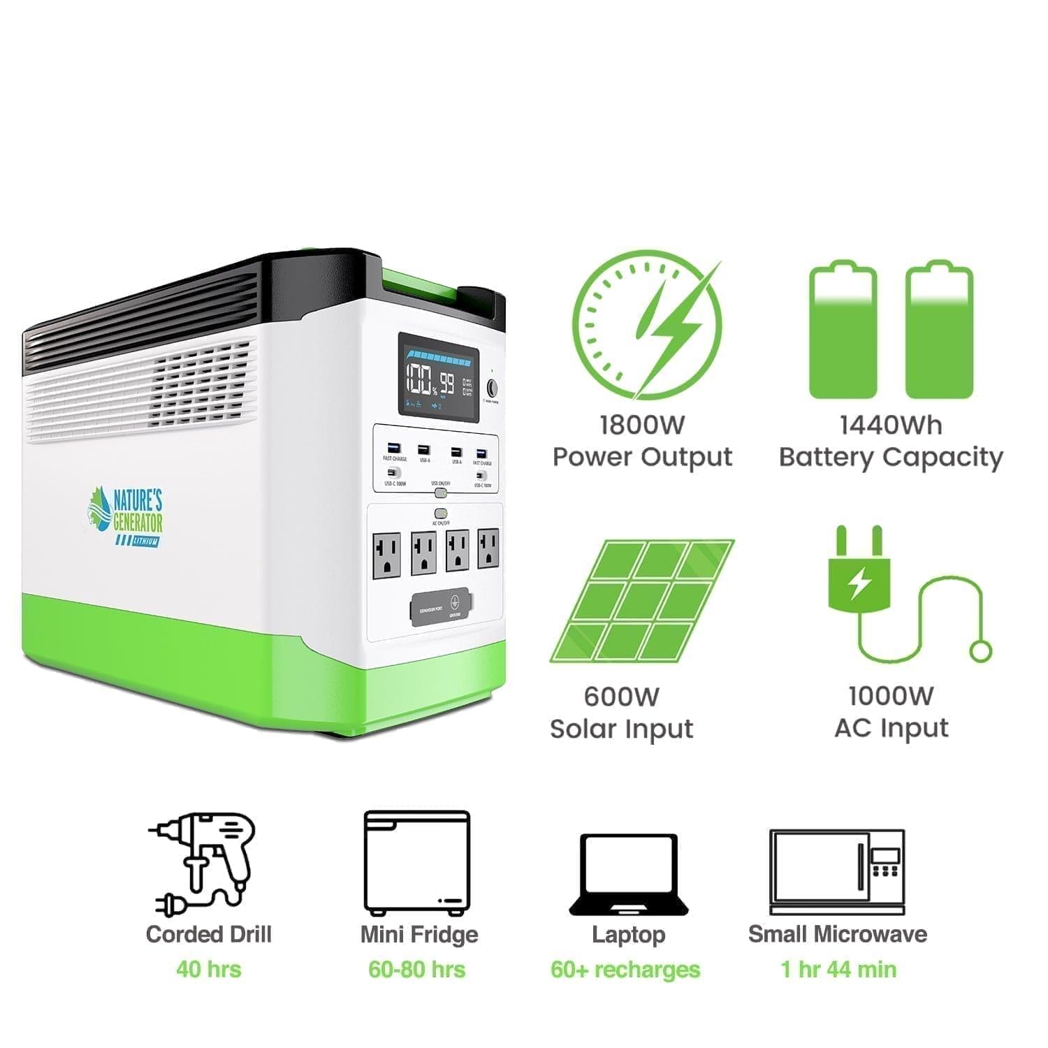 Nature's Generator Lithium 1800 Portable Power Station - Solar Generator for Home Backup, Camping & Outdoor Adventures (1800Wh Capacity)