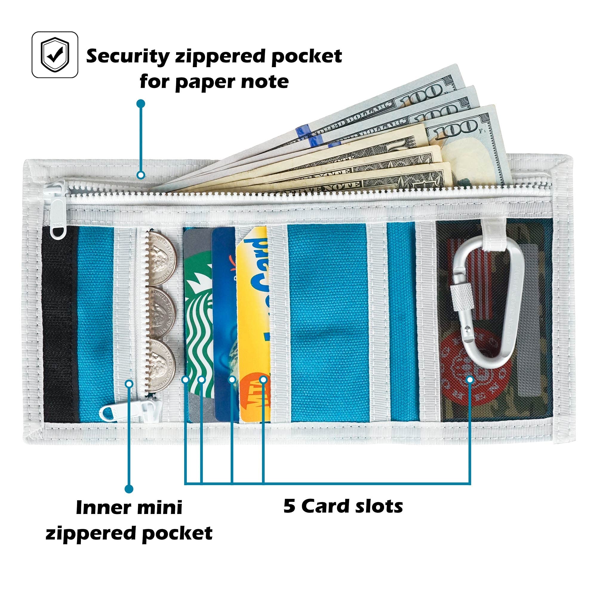 Durable Canvas Kids Wallet for Boys with Lanyard - Boys' Travel Wallet for Coins, Cash & Cards - Perfect for School, Travel & Everyday Use