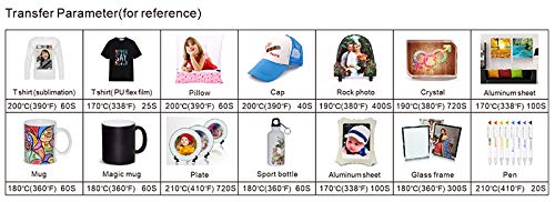 TECHTONGDA 5-in-1 Heat Press Machine 110V | Multifunctional Sublimation Machine with Double-Tube Heating for T-Shirts, Hats & Mugs | Perfect for DIY Custom Apparel, Promotional Products & Small Business Printing