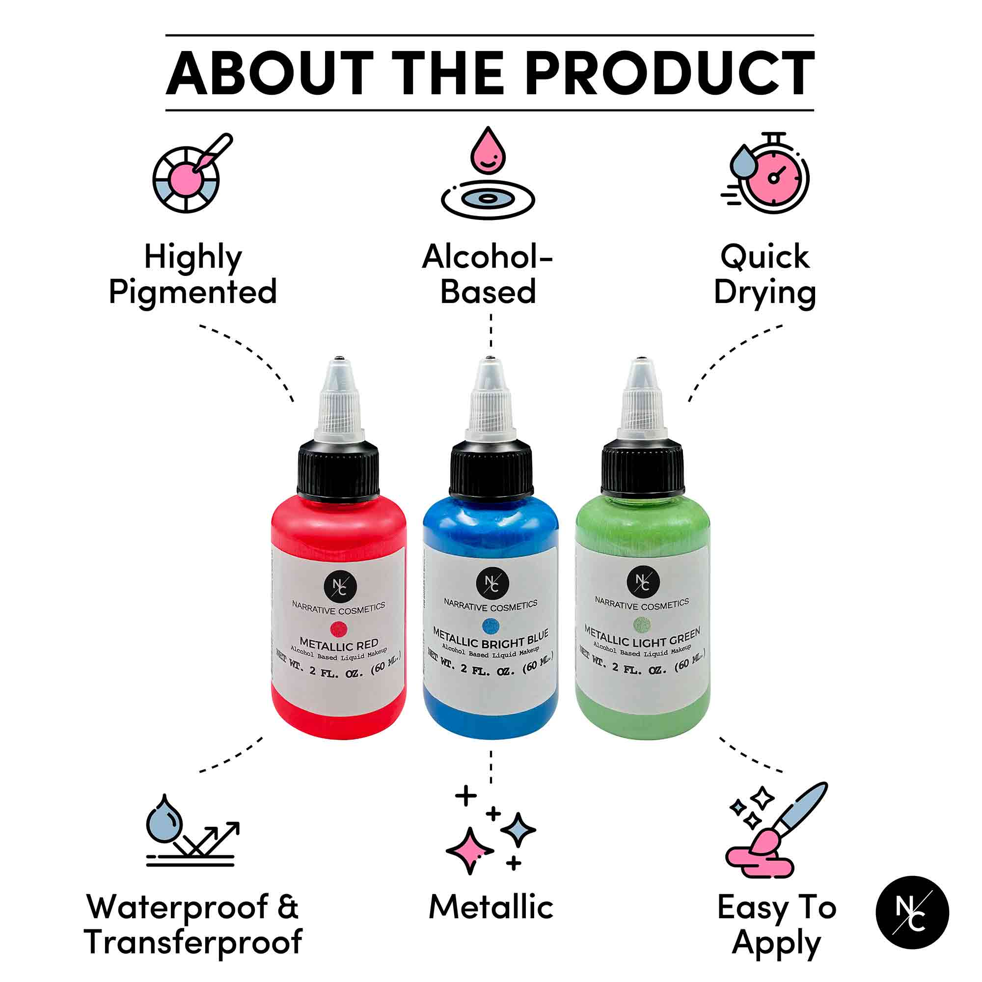 Premium Metallic Alcohol Airbrush Paints - 2 fl oz (60ml) for Custom Automotive, Motorcycle & Model Painting - High Pigment, Fast Drying Airbrush Colors for Artists & Hobbyists