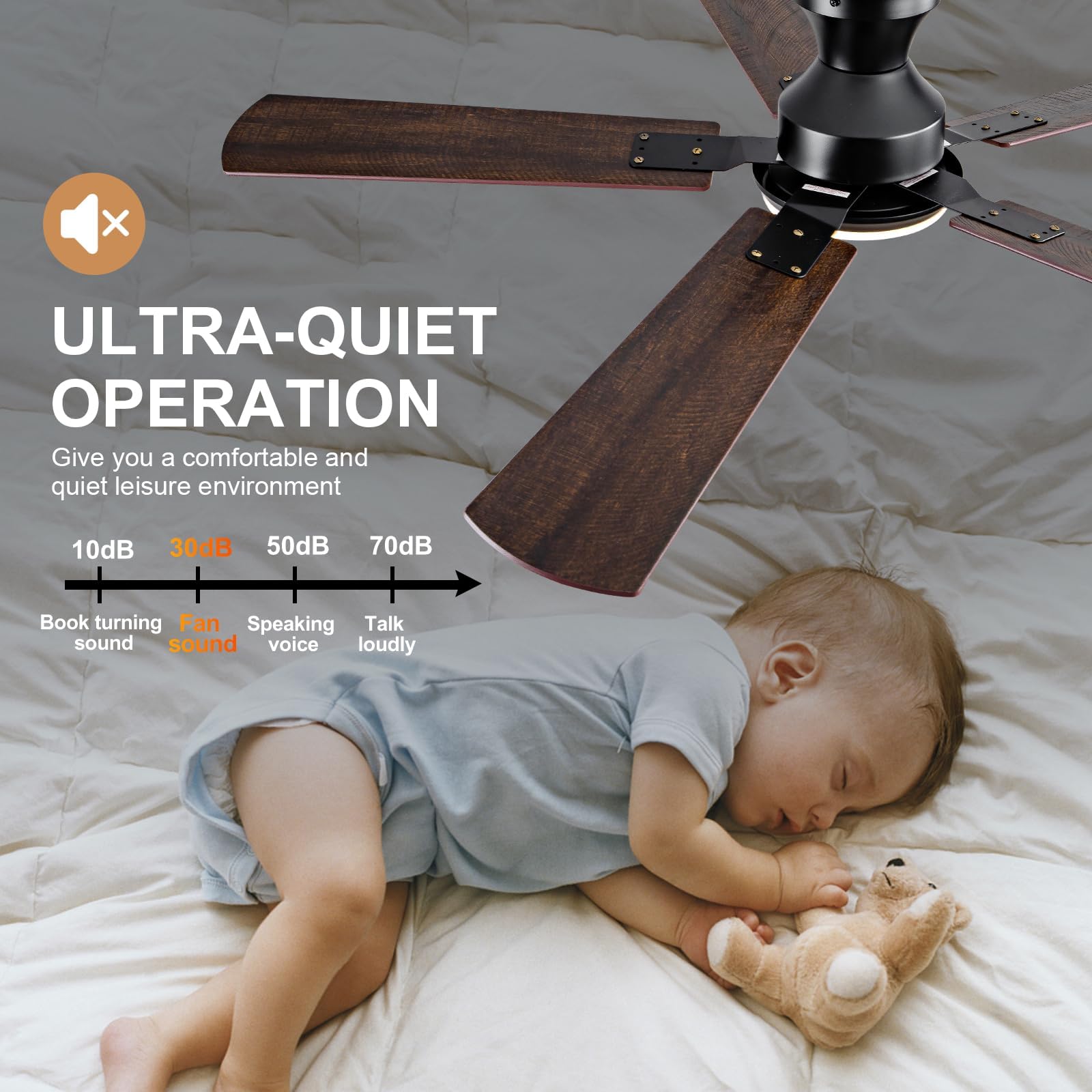 52 Inch Low Profile Flush Mount Ceiling Fan with LED Light and Remote - Modern Black 5-Blade Indoor/Outdoor Ceiling Fan, Dimmable Light, 6-Speed DC Motor - Perfect for Bedrooms, Living Rooms, Patios and Covered Porches