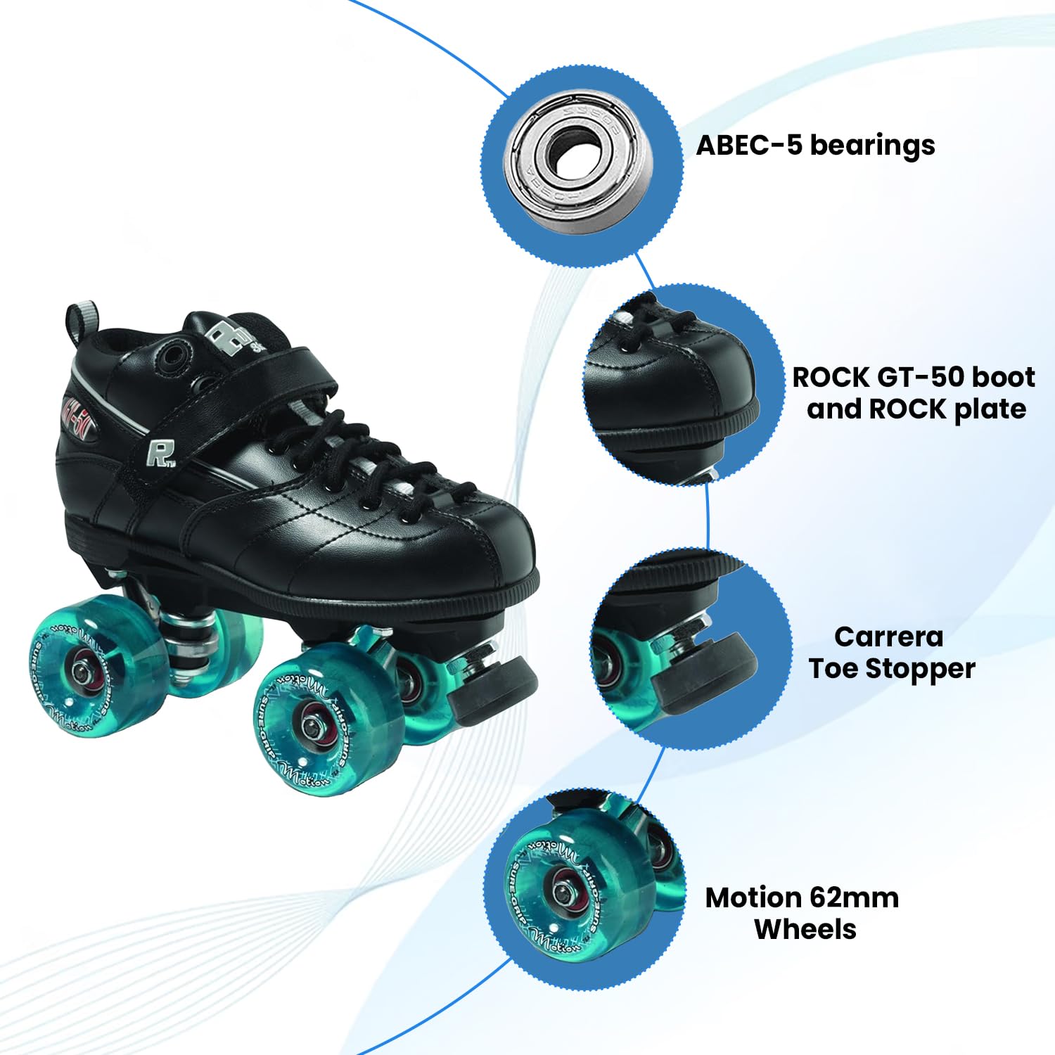 Sure Grip GT50 Motion Roller Skates for Men & Women - Lightweight Nylon Composite with 62mm Wheels & ABEC-5 Bearings - Perfect for Outdoor Fitness, Recreation, and Urban Skating