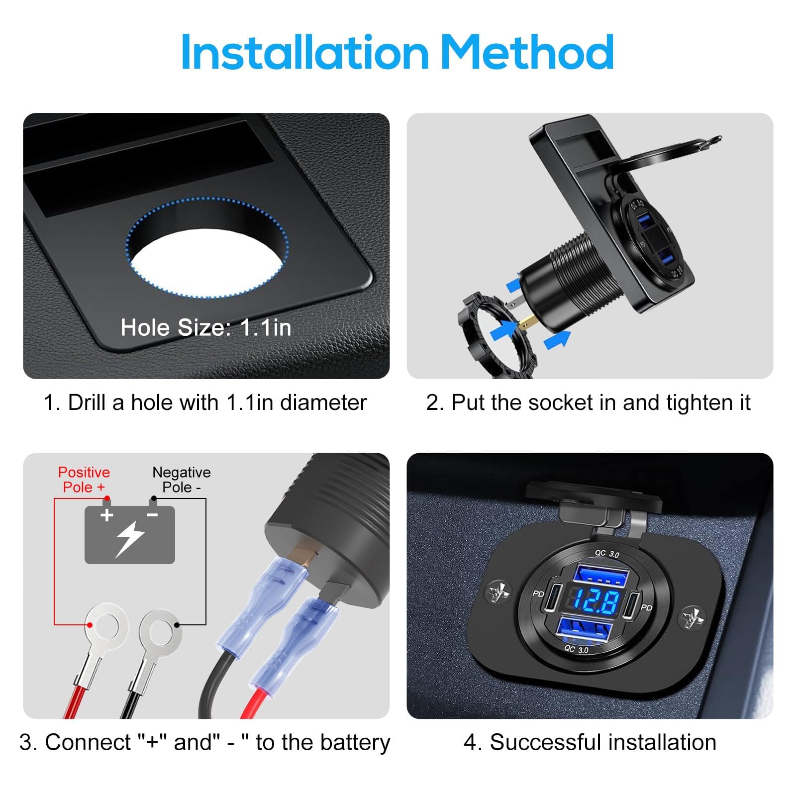 Linkstyle Dual PD Type C & Dual QC3.0 USB Car Charger Socket with LED Voltmeter - Fast Charging Power Outlet Panel for RV, Car, Boat | Perfect for Road Trips & Marine Adventures