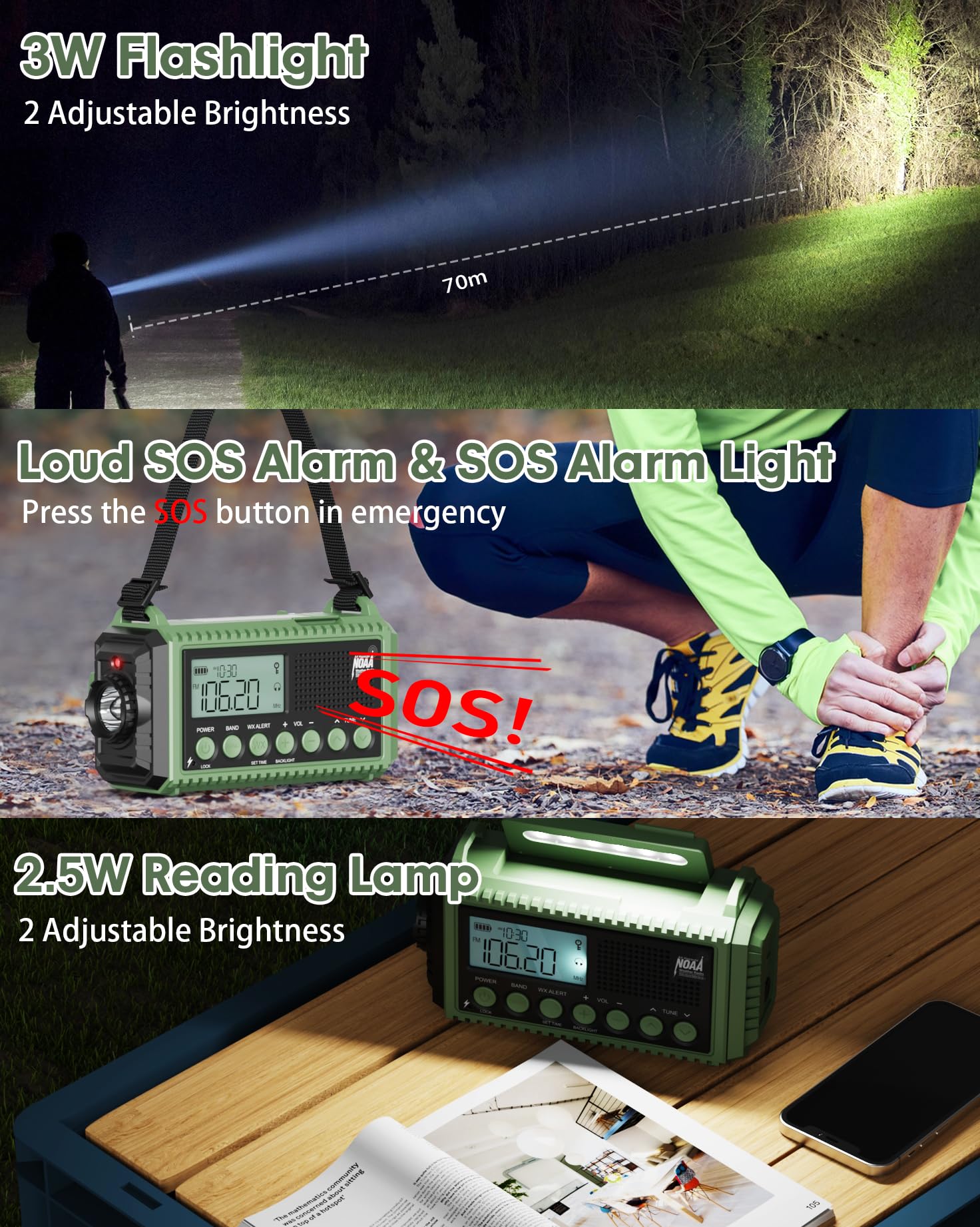 12000mAh Solar Hand Crank Emergency Weather Radio - NOAA/AM/FM/Shortwave, Reading Lamp, Flashlight, SOS Alarm, USB Charger for Outdoor Camping, Hiking & Emergency Survival Kits