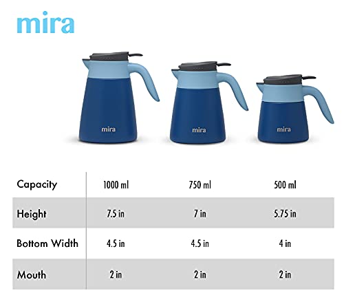 Premium MIRA Stainless Steel Vacuum Insulated Coffee Carafe - 27 oz Royal Blue, Keeps Coffee Hot for Hours | Ideal for Home, Office, Restaurants & Outdoor Gatherings
