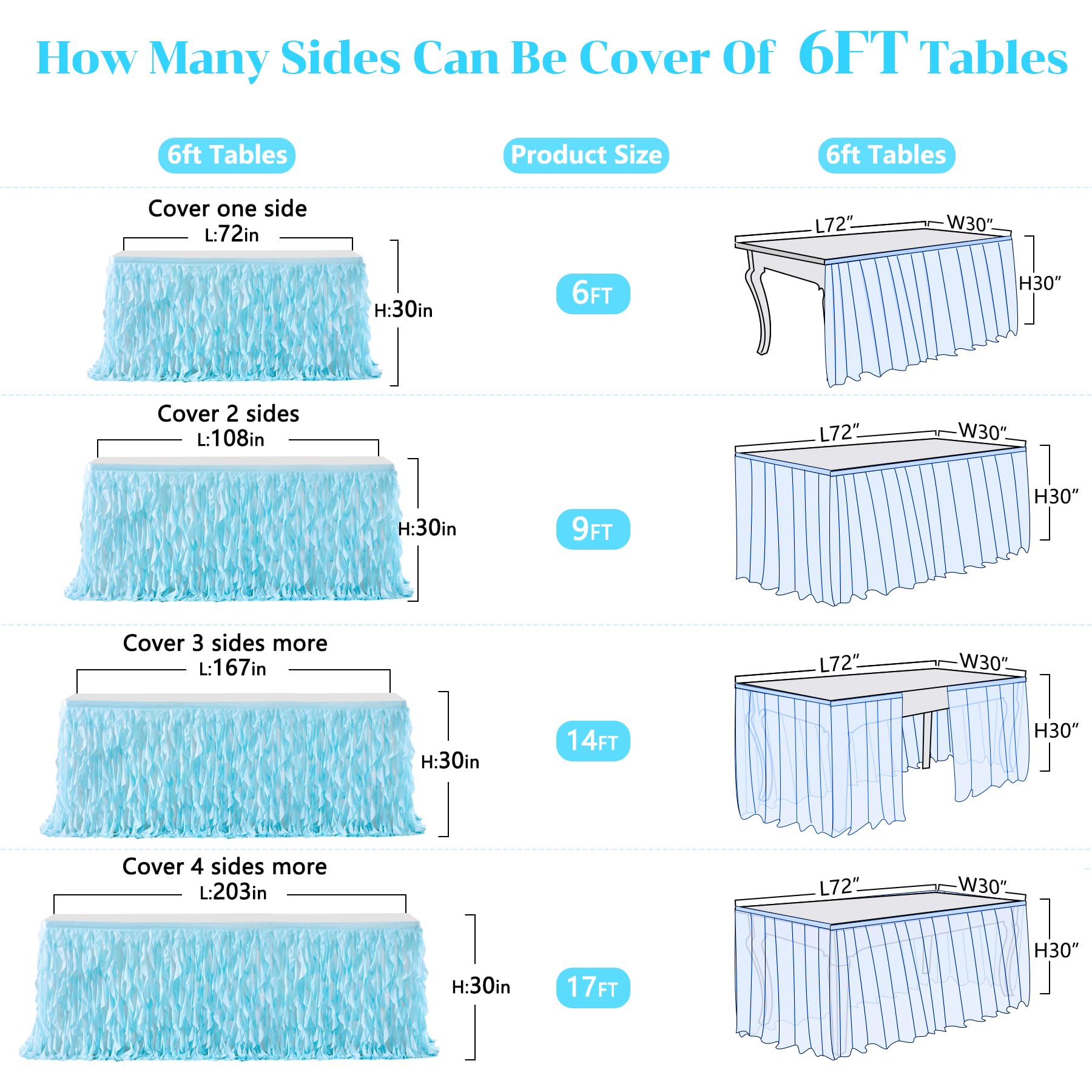 PARTISKY 9ft Aqua Blue Tulle Curly Willow Table Skirt - Ruffled Tutu Tablecloth for Rectangle Tables | Baby Shower, Birthday Party, Wedding, Candy Buffet & Cake Table Decor | Elegant Party Table Cover for Special Events