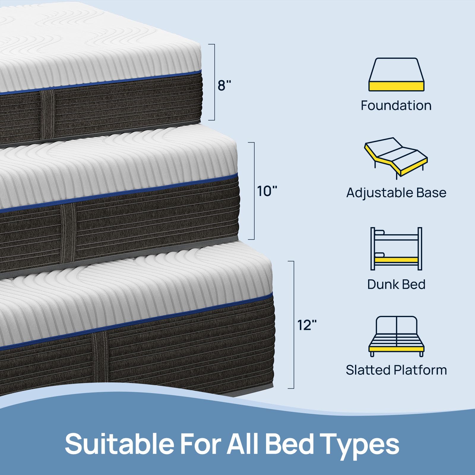 Rolanstar 10 Inch Full Size Gel Memory Foam Mattress - Fiberglass-Free, Medium Firm, CertiPUR-US Certified for Pressure Relief & Back Support - Perfect for Kids' Rooms, Guest Beds & Small Apartments (White)