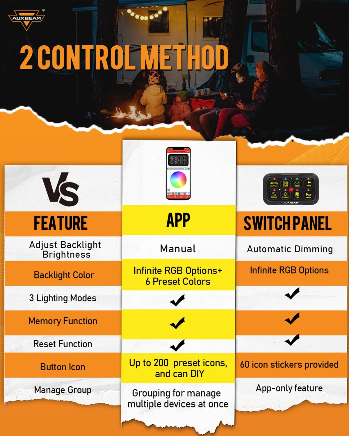 Auxbeam 8 Gang Switch Panel AR-820 Bluetooth RGB Switch Pod - Waterproof Multifunction Toggle Control Panel with Momentary/Pulsed Modes for UTV, ATV, Truck, Car, RV & Boat | Auto Dimmable LED Backlight | Perfect for Off-Roading, Marine & Camping Adventures | 2-Year Warranty