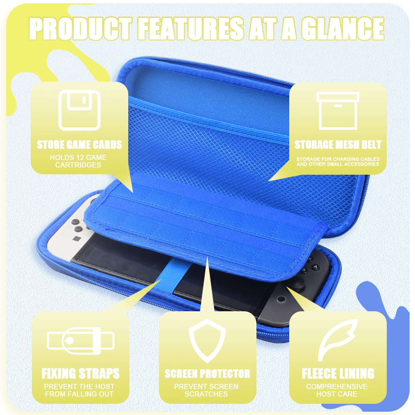 Nintendo Switch Case with Screen Protector, Playstand & Thumb Grip Caps - Protective Cover for Nintendo Switch Console - Perfect for Travel, Gaming On-The-Go & Home Entertainment