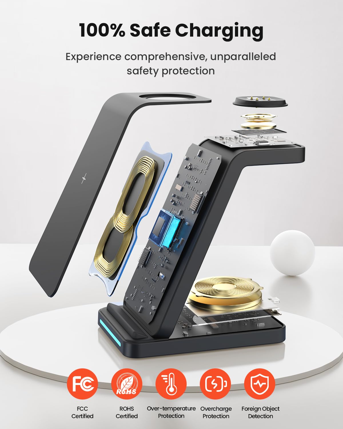 GEEKERA 3-in-1 Wireless Charging Station for Fitbit Sense 2/Sense/Versa 4/Versa 3, iPhone 15/14/13/12/11 Pro Max, Samsung Galaxy S23/S22/S21/S20 & AirPods 3/2 - Fast Charging Stand for Bedside, Office & Travel