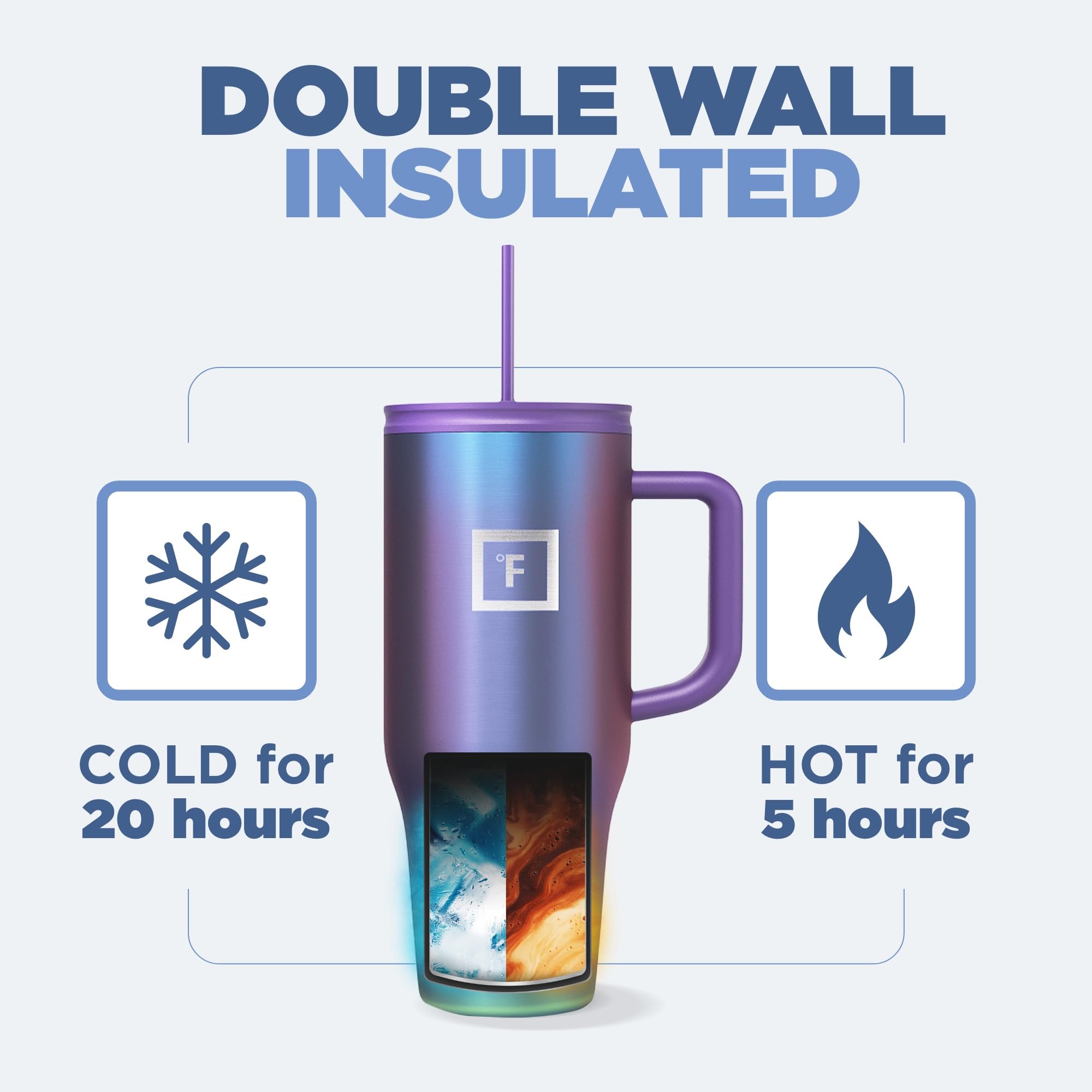 IRON °FLASK Co-Pilot Insulated Stainless Steel Travel Mug with Straw & Flip Cap - 32oz Leak-Proof Water Bottle for Hot & Cold Drinks - Perfect for Coffee, Tea, Smoothies - Ideal for Commuting, Hiking, Gym & Office Use - Dark Night Color