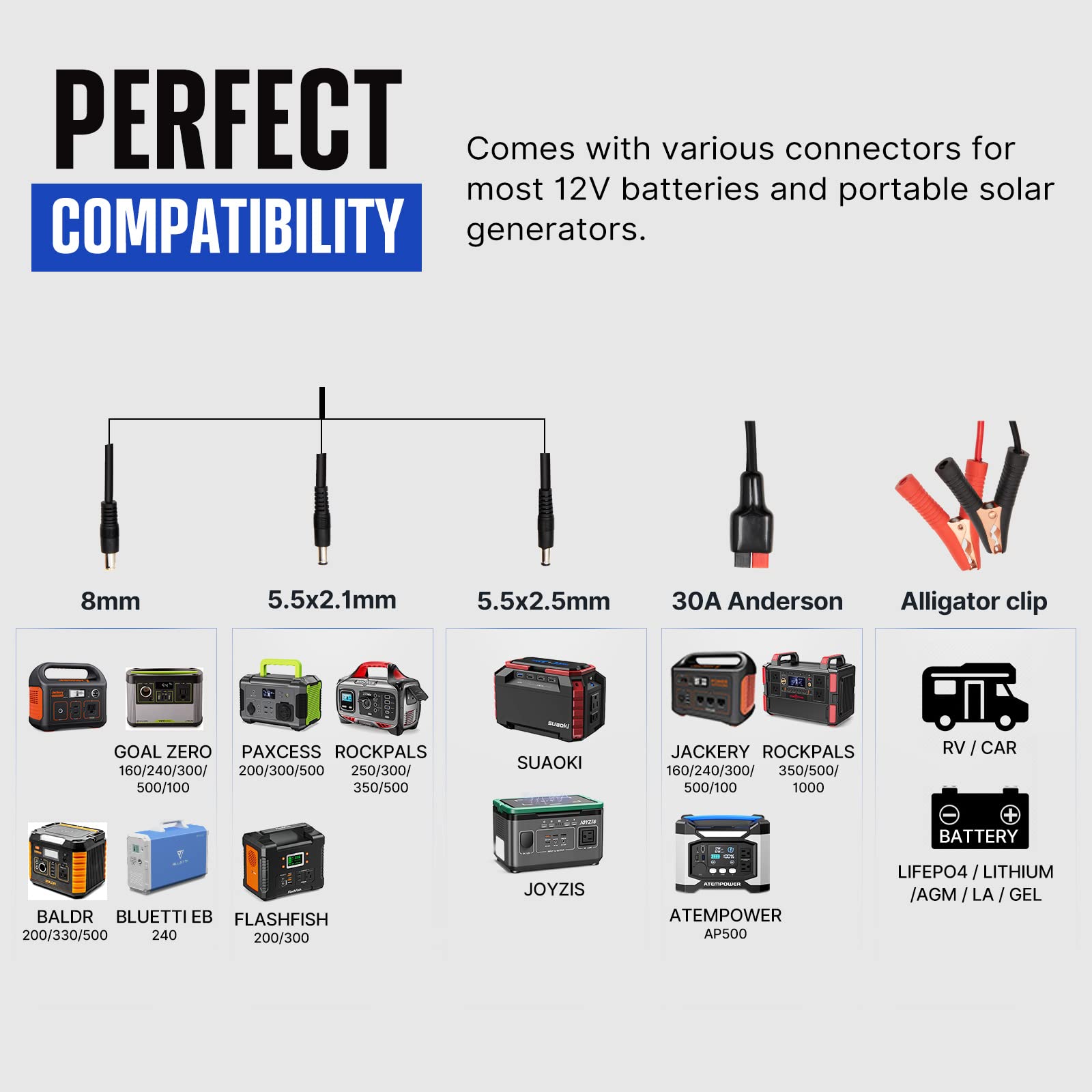 ATEM POWER 200W Portable Solar Panel - Foldable Monocrystalline Solar Charger with 20A MPPT Controller | 5V USB Output for 12V Batteries, Power Stations | Perfect for RV Camping, Off-Grid Living & Emergency Power Backup