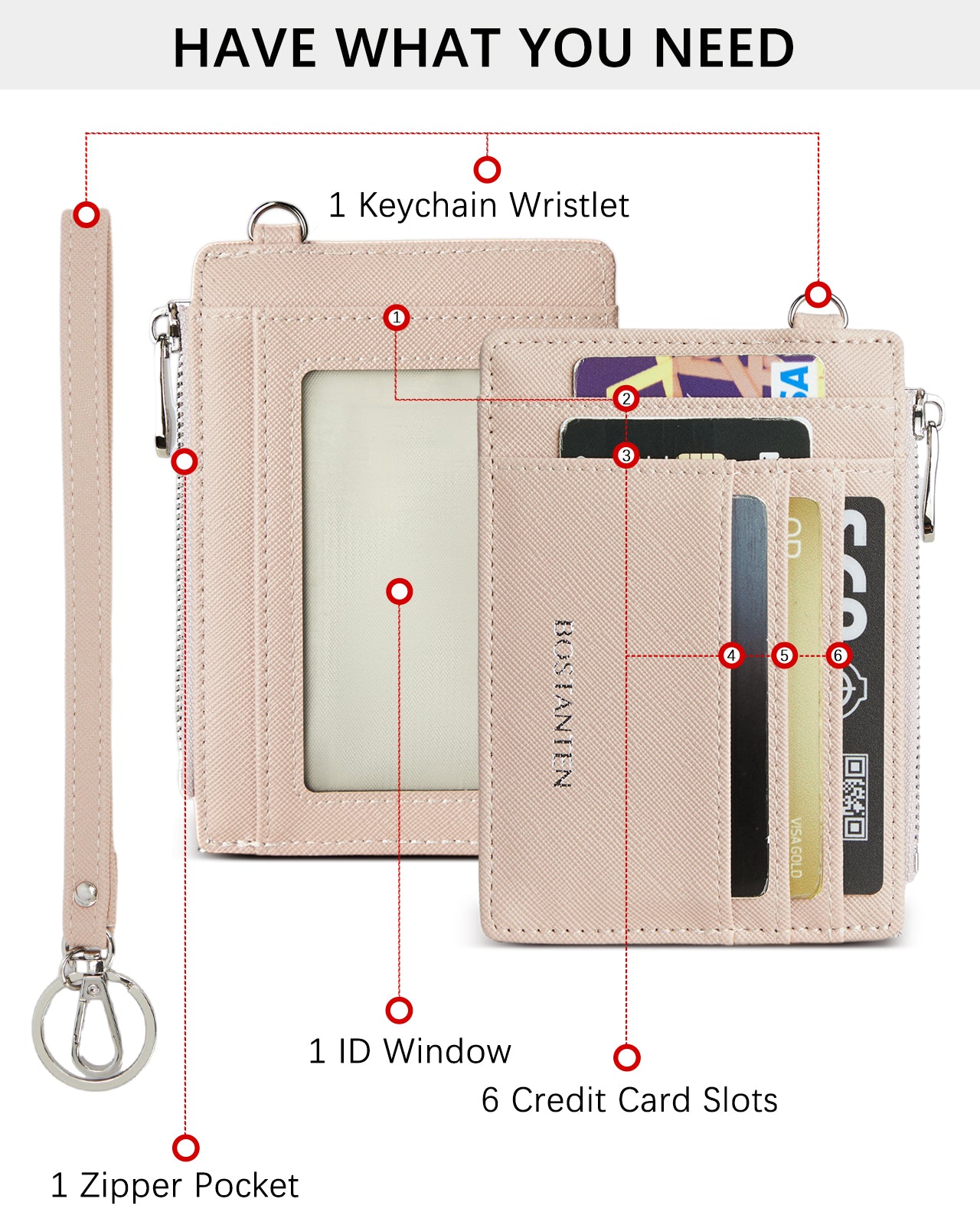 Lomy Slim Wristlet Keychain Wallet with Zipper Pocket - Compact RFID Blocking Card Holder for Women - Perfect for Travel, Shopping & Everyday Essentials