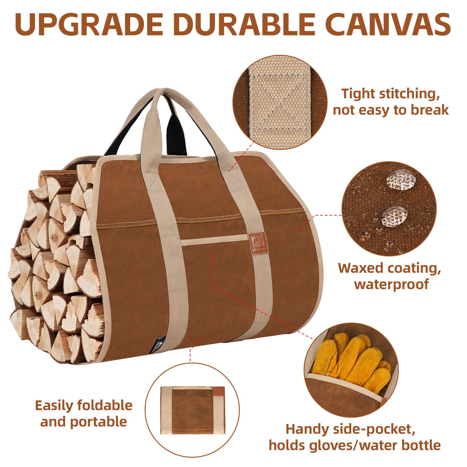 39×18 Inch Firewood Carrier with Handles - Heavy Duty Waxed Canvas Log Tote Bag | Waterproof Firewood Holder for Camping, Fireplace & Indoor Use | Rust-Resistant Wood Carrying Bag for Outdoor Adventures