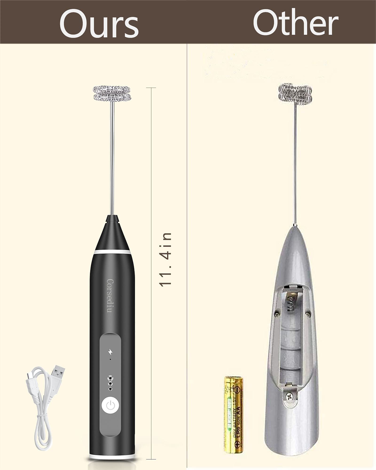 Electric Milk Frother Rechargeable - 3 Speed Handheld Frother with Stainless Steel Whisk for Coffee, Cappuccino, Matcha, Hot Chocolate & Milk Tea | Perfect for Home, Office & Cafe Use