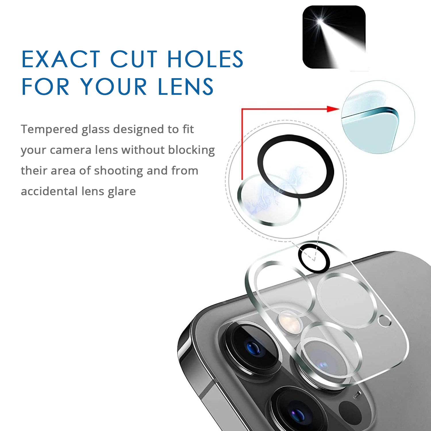 Premium Camera Lens Protector for iPhone 12/12 Pro/12 mini/12 Pro Max - 2 Pack HD Clear Scratch-Resistant Screen Protector - Perfect for Outdoor Photography, Travel & Daily Protection