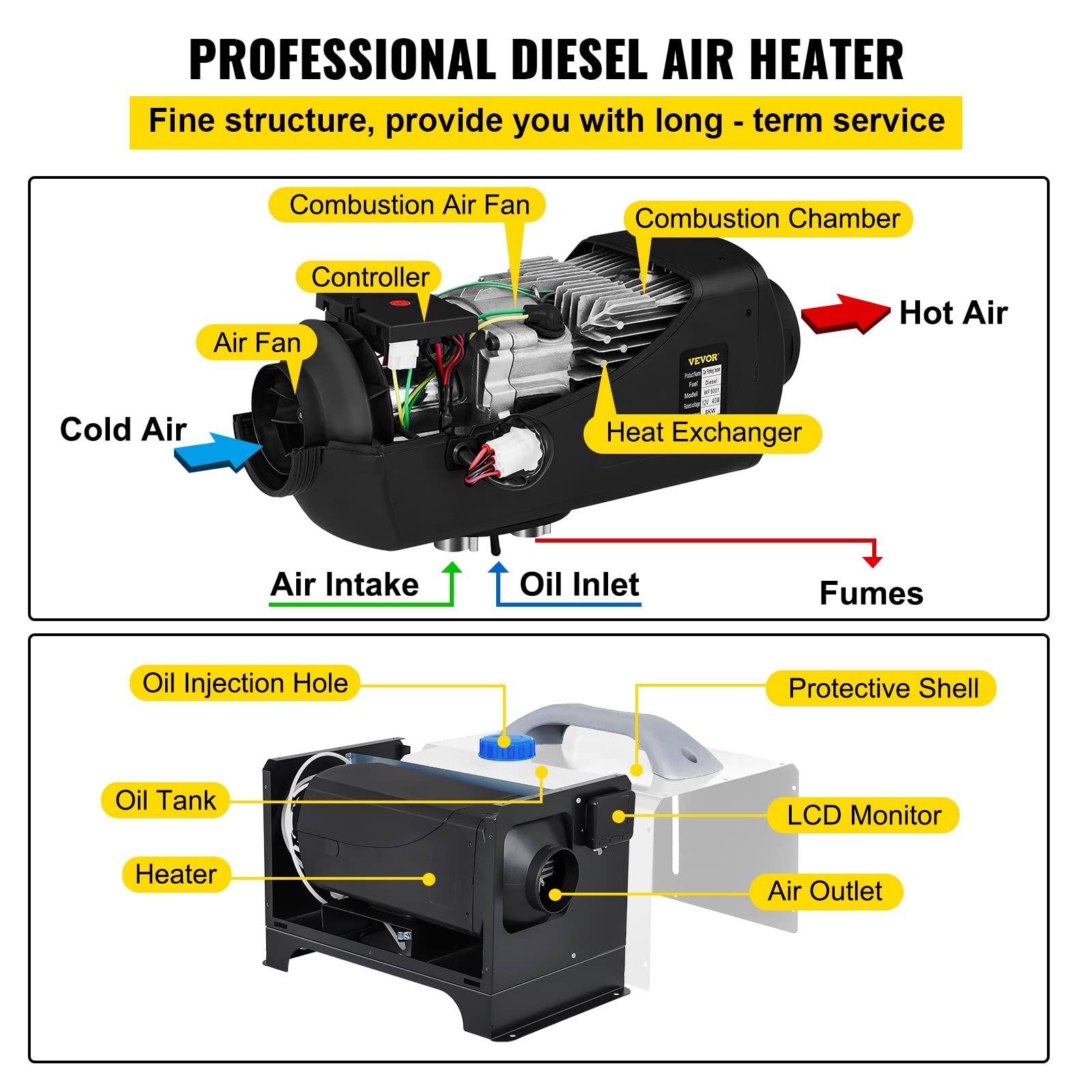 VEVOR 8KW 12V Diesel Air Heater with LCD Display & Remote Control - Fast Heating Compact Parking Heater for Trucks, RVs, Boats, Campers | Perfect for Winter Road Trips & Off-Grid Living