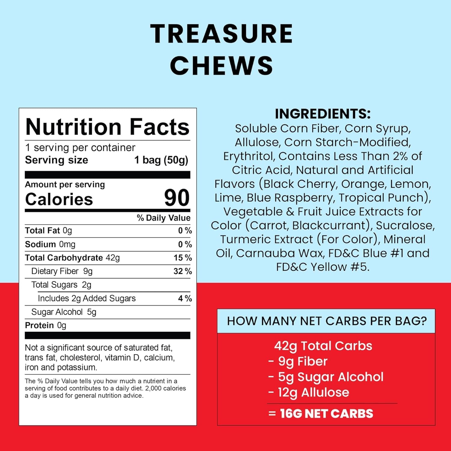 Organic Vegan Sour Gummy Candy by Snack Owl - Gluten Free, Low Calorie Healthy Snacks - Delicious Guilt-Free Treats (Treasure Chews) - Perfect for Vegan Diets, Weight Loss & On-the-Go Snacking