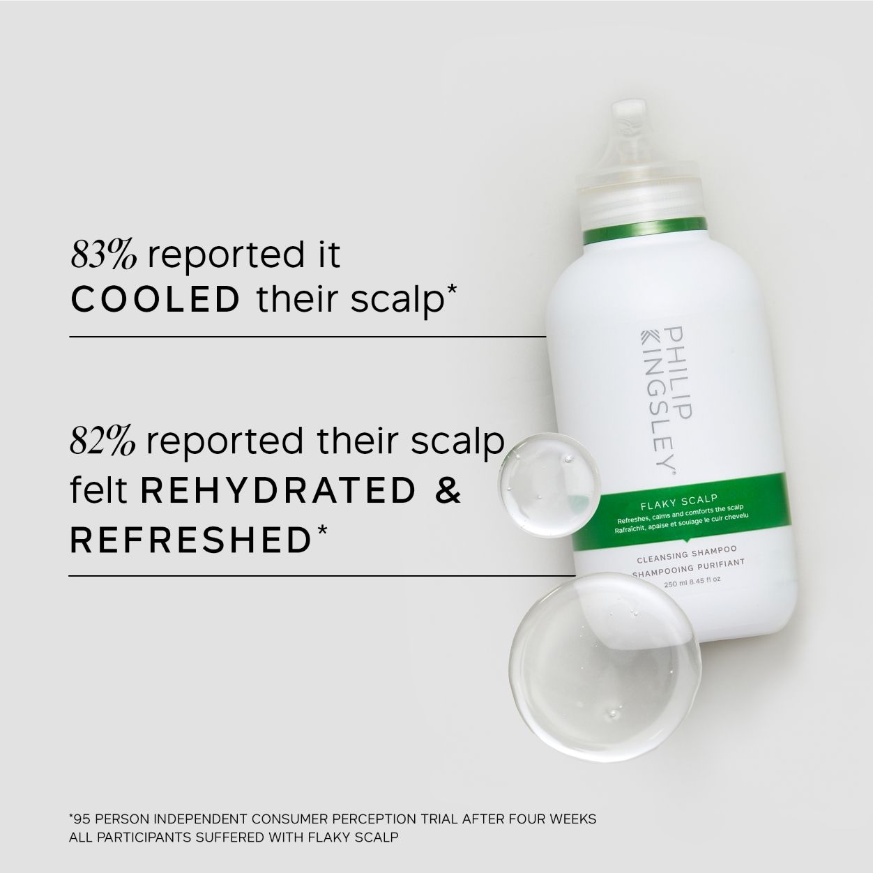 Anti Dandruff Shampoo for Flaky Scalp - Gentle Cleansing & Scalp Relief - Dry Scalp Treatment for Men & Women - Perfect for Daily Use & Sensitive Scalp Care