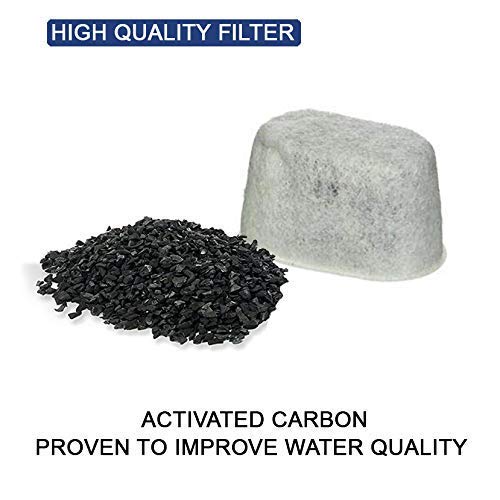 Premium GoldTone 8-12 Cup Coffee Filter & 12-Pack Charcoal Water Filters - Compatible with Cuisinart Coffee Makers (Replaces Cuisinart No.4 Cone Filter & Water Filter) - Perfect for Home Brewing, Office Use & Camping Trips