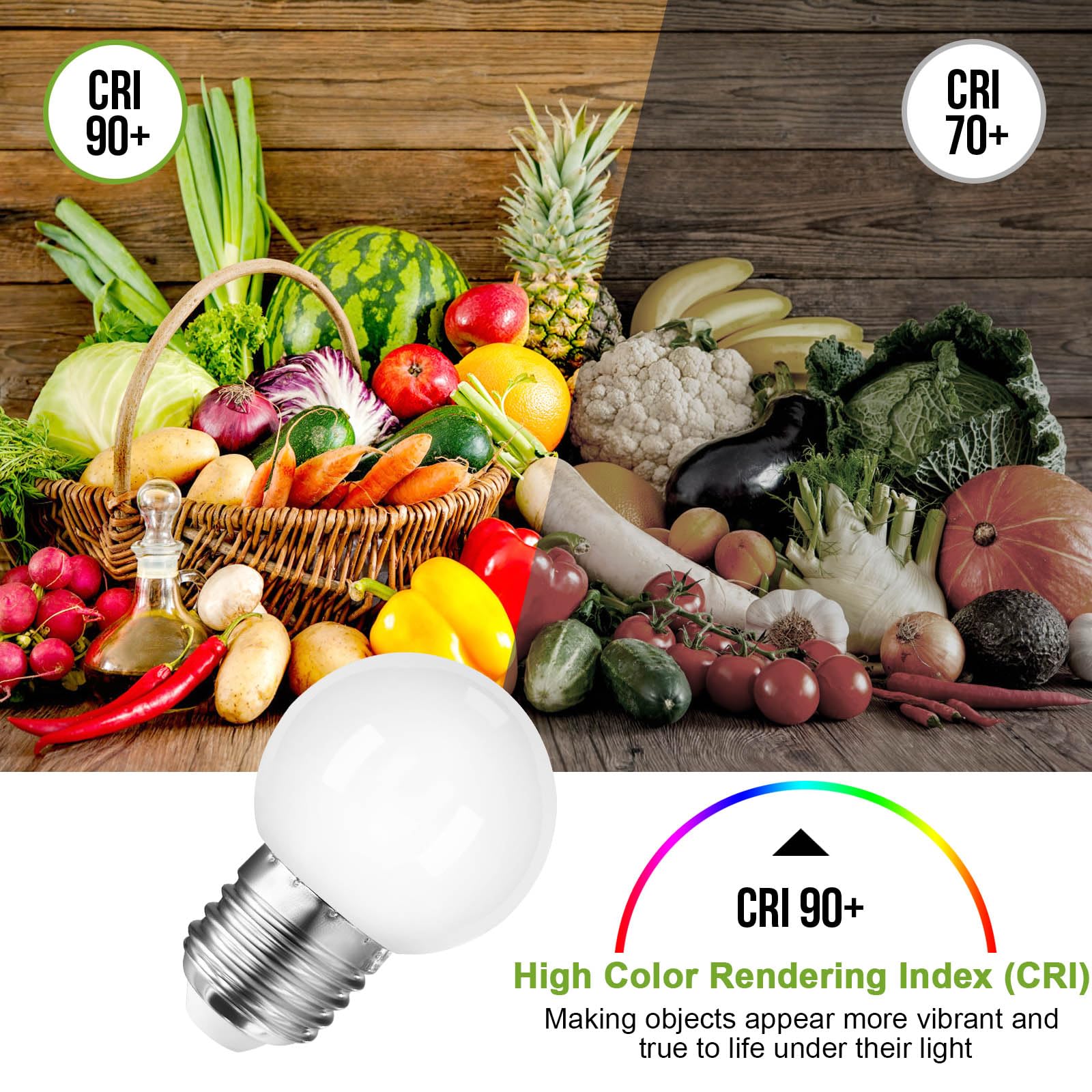 Taysing 6-Pack LED Night Light Bulb - 1W G14 Globe Bulb, 10W Equivalent, E26 Medium Screw Base, 5000K Daylight White - Perfect for Bathroom Vanity, Porch, Outdoor String Lights & Nursery Night Lights