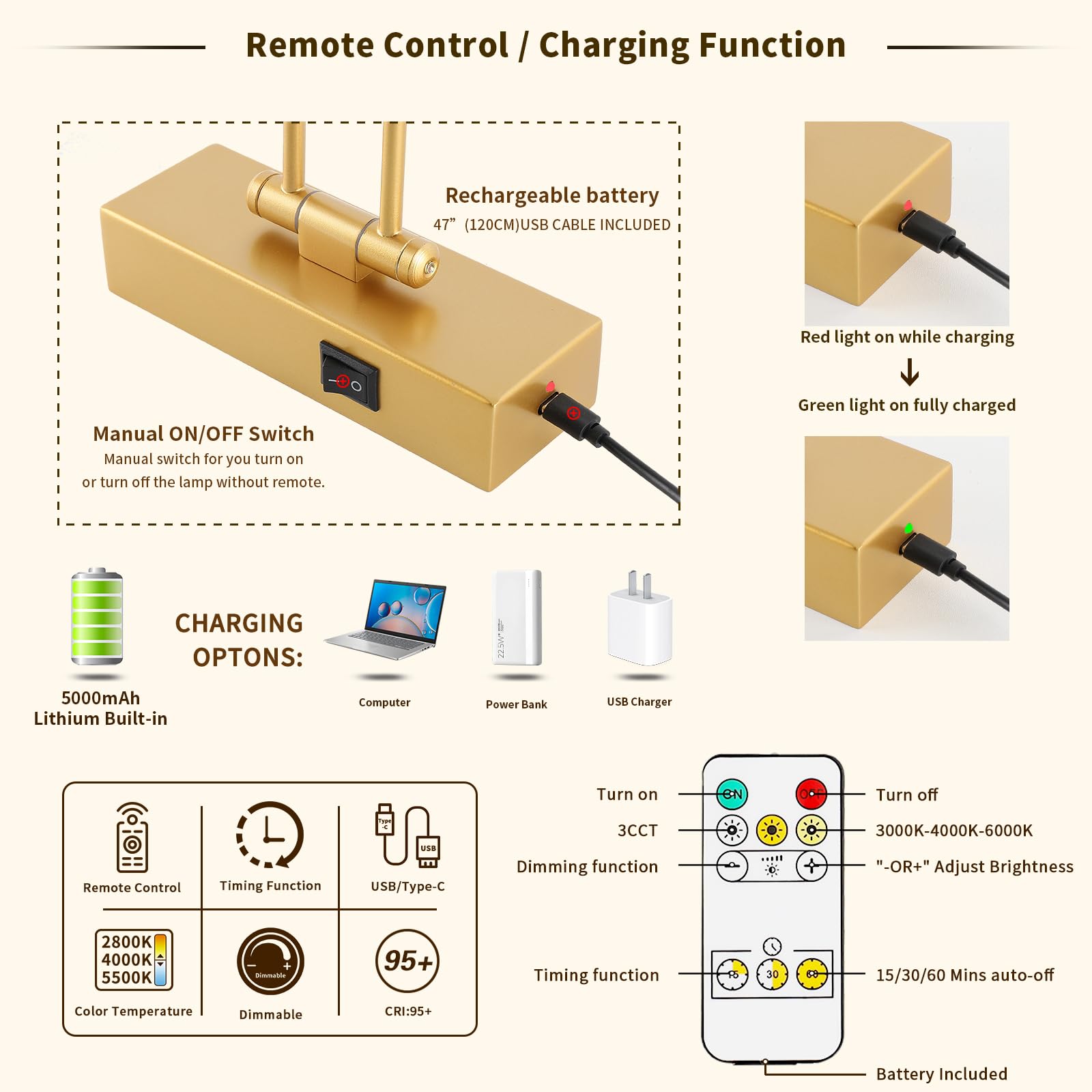 Rechargeable Battery Operated Picture Lights with Remote & Timer - 15.75